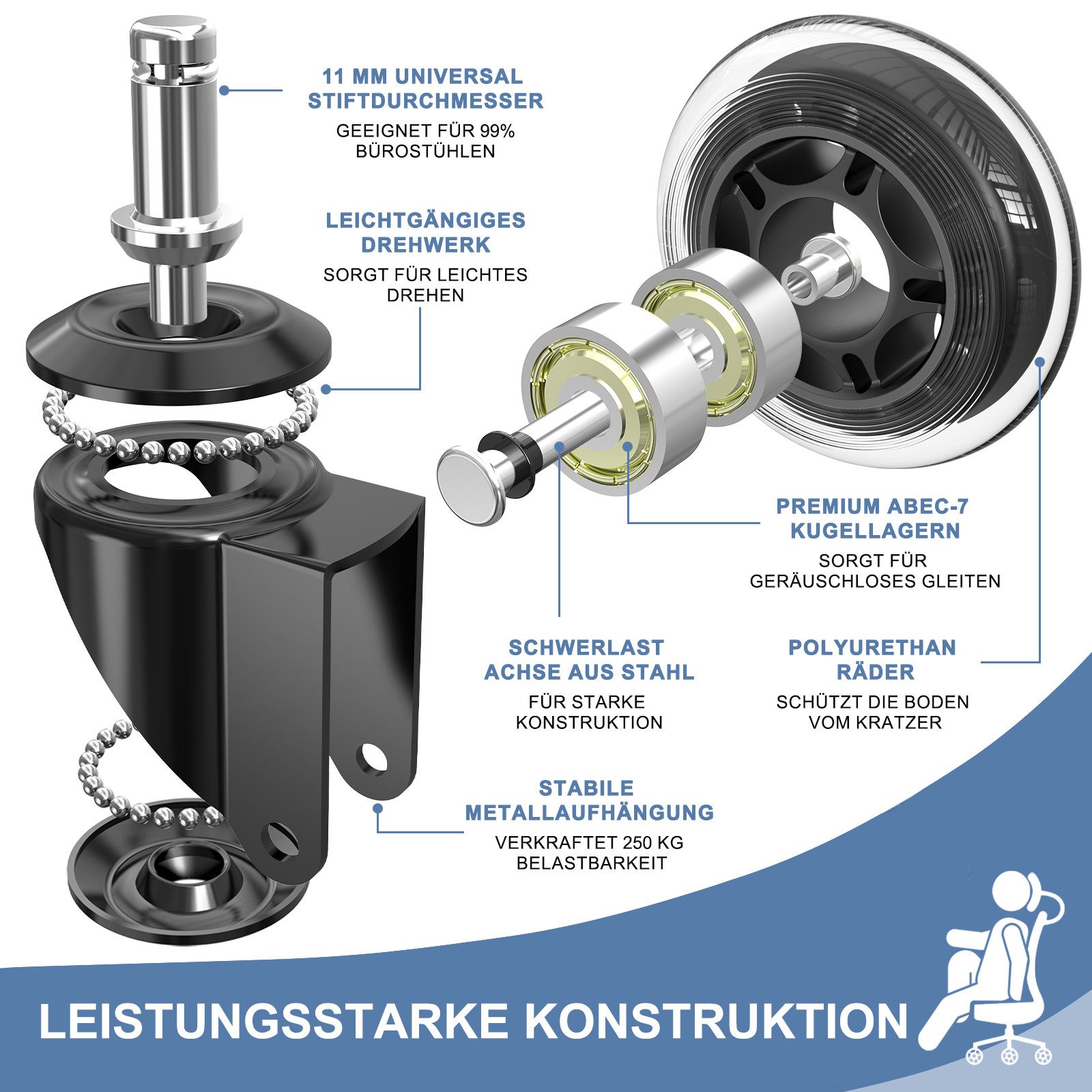Ferghana Stuhlrolle Bürostuhl Rollen,11mm x 22mm Rollen für Bürostühle, (Set, 5er Set), 5er Set Universal Hartbodenrollen für Bürostuhl Stuhlrollen