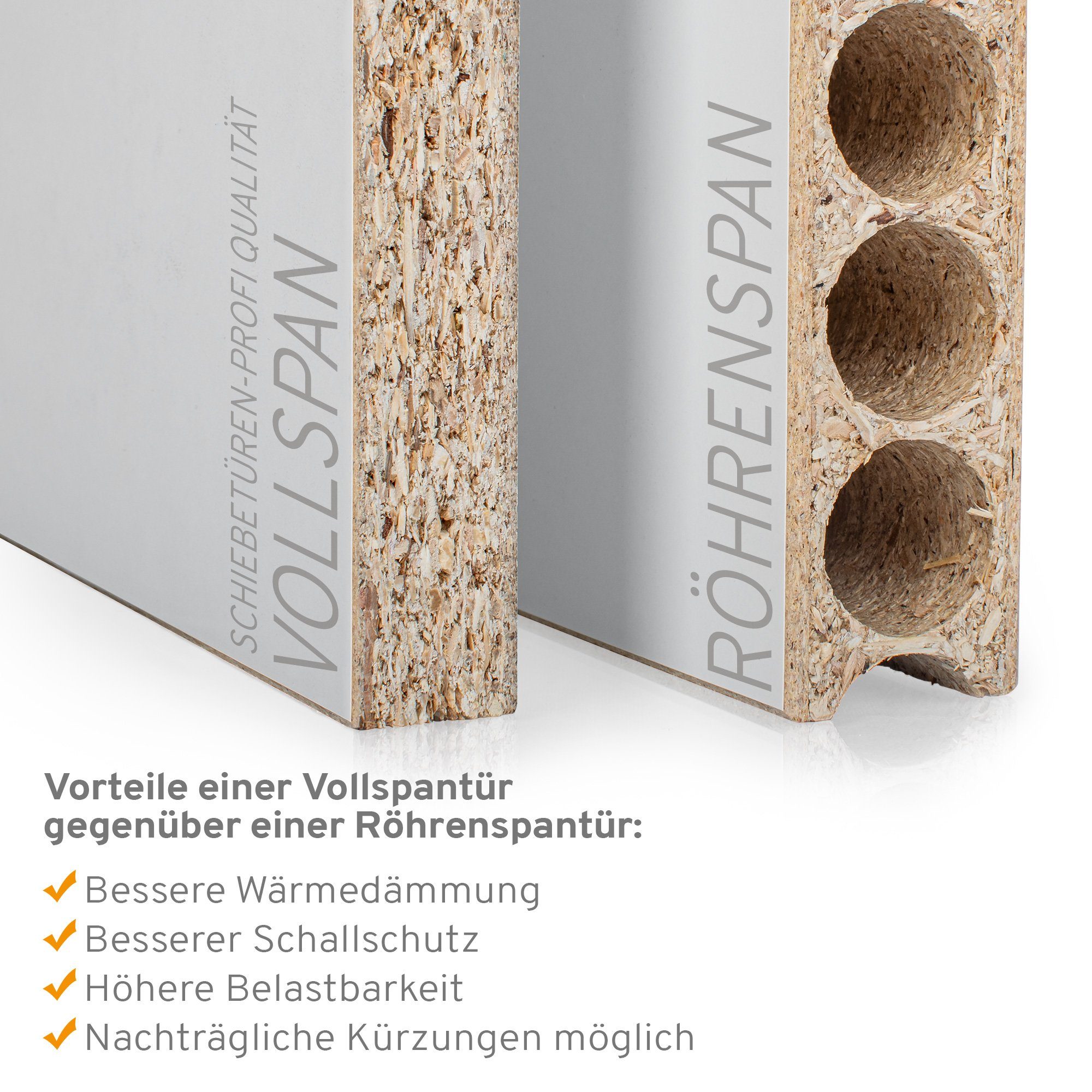 inova wohnen Zimmertür Holzschiebetür Türblatt Weiß, 75,5 x 203,5 cm, pflegeleicht, melaminbeschichtet