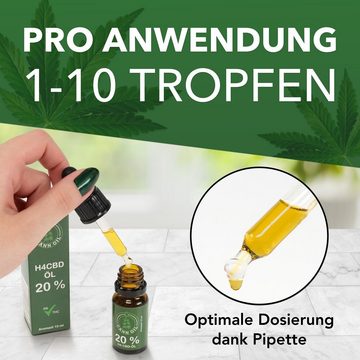 Cann Oil Körperöl Breitspektrum H4 CBD-Öl Aromaöl, Duftöl 20%, 10ml Tropfen