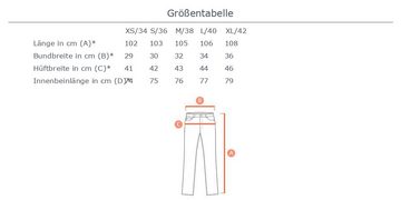 Ital-Design Cargojeans Damen Freizeit (86537223) Used-Look Stretch High Waist Jeans in Hellblau