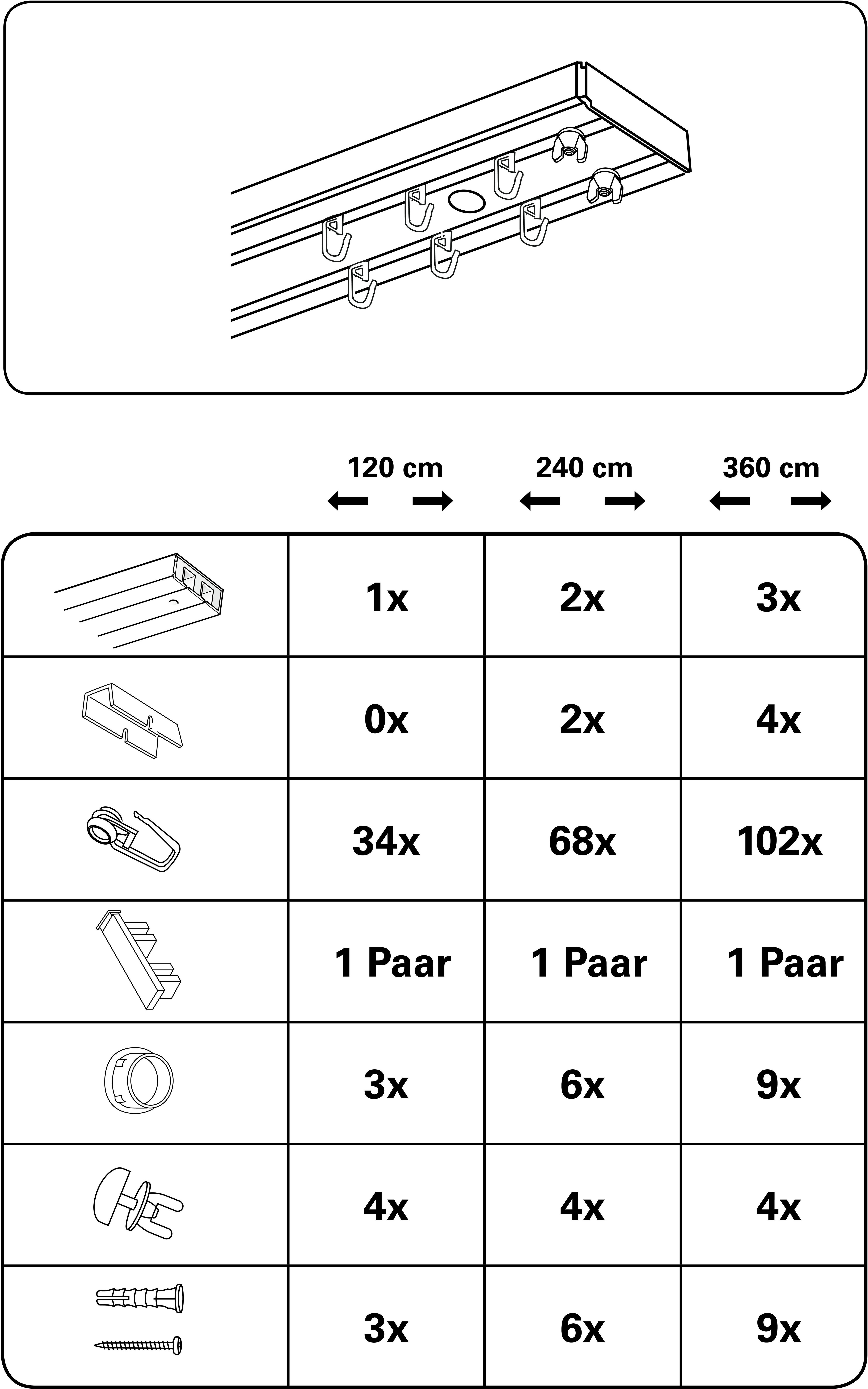 GARDINIA Gardinenstange Vorhangschienen Set Kunststoff GK, 2-läufig, Fixmaß, mit Bohren, verschraubt, Kunststoff, 2-läufig – Bild 4 von 5