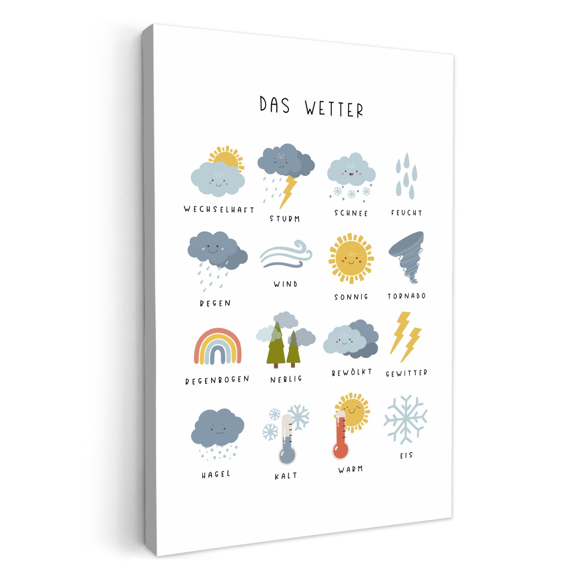 OneMillionCanvasses® Leinwandbild Pädagogisch - Wetter lernen - Weiß - Wett günstig online kaufen