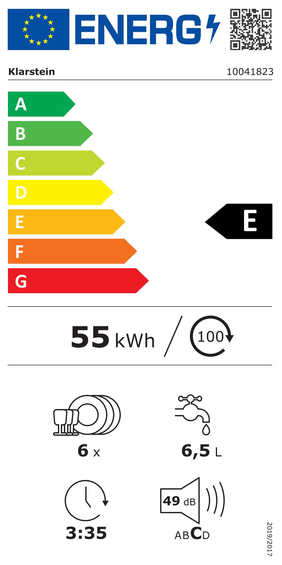 Energieeffizienzklasse: 