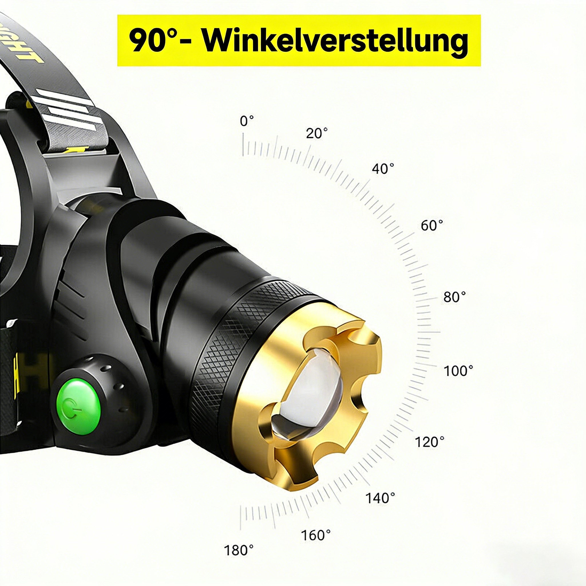 wohnTRAUM24 LED Stirnlampe LED Stirnlampe Wiederaufladbare 3 Modi verstellbare Kopfbänder, 3 Beleuchtungsmodi (Hell/Dunkel/SOS)