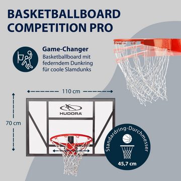 Hudora Basketballkorb Competition Pro, Basketball-Board, federnder Dunkring