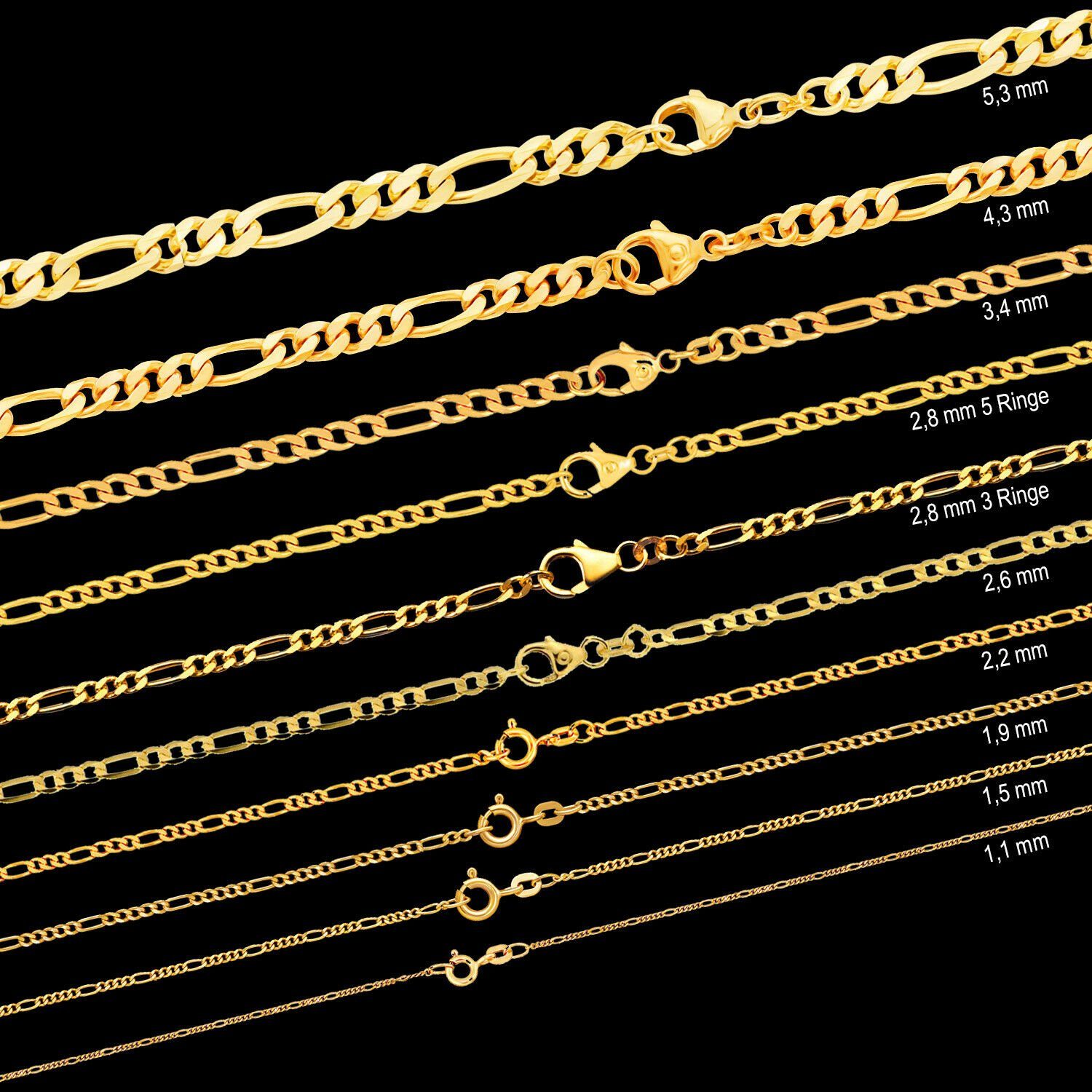 HOPLO Goldkette Goldkette Figarokette Länge 45cm - Breite 1,9mm - 585-14 Ka günstig online kaufen