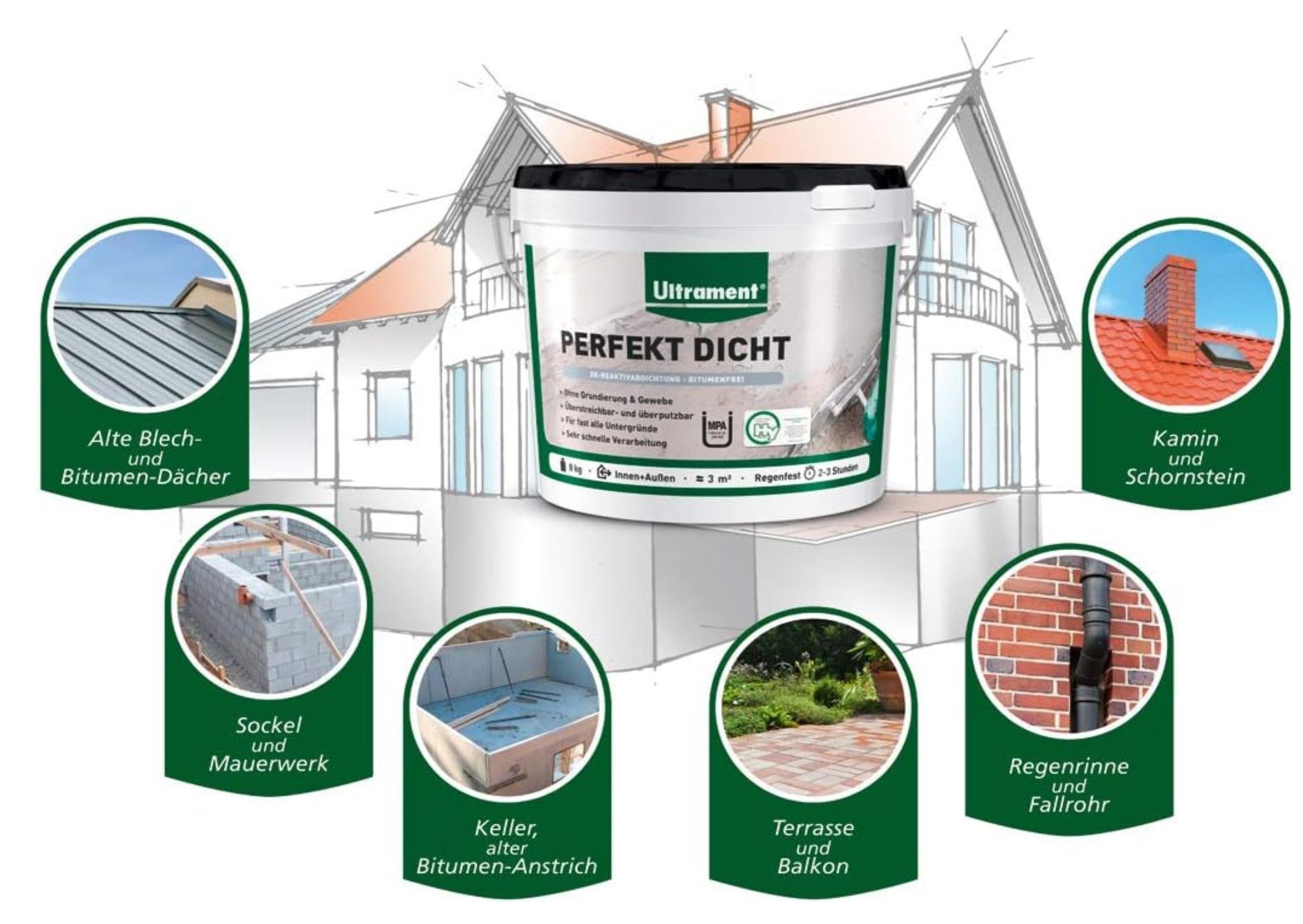 Ultrament Dichtstoff ULTRAMENT Perfekt Dicht, Reaktivabdichtung, günstig online kaufen