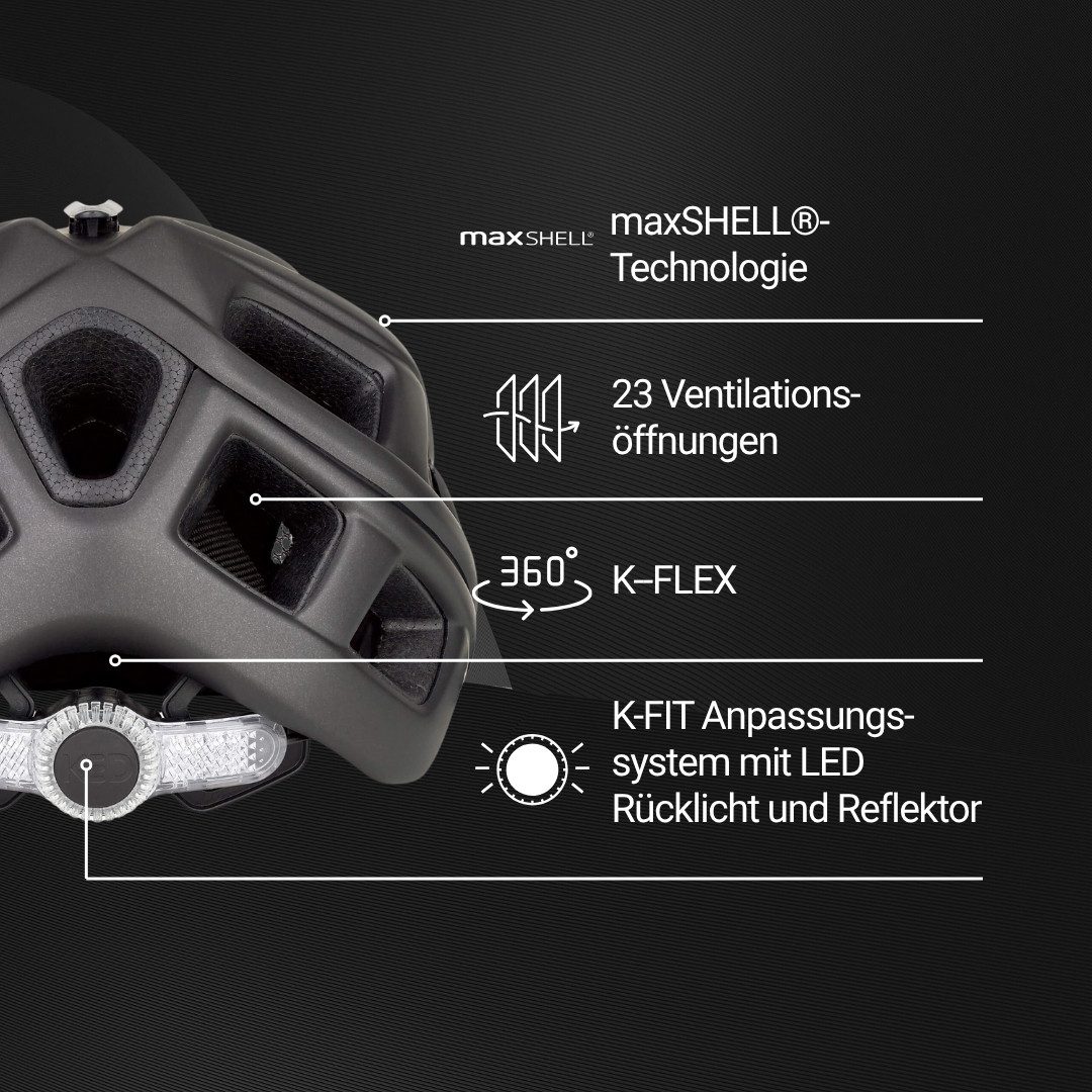 KED Mountainbikehelm Crom Fahrradhelm, Mit LED Rücklicht, FIDLOCK Verschluss, Insektenschutznetz