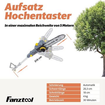 Fanztool Akku-Heckenschere FANZTOOL 20V Akku Heckenschere, Hochentaster, Rasentrimmer (3-in-1)