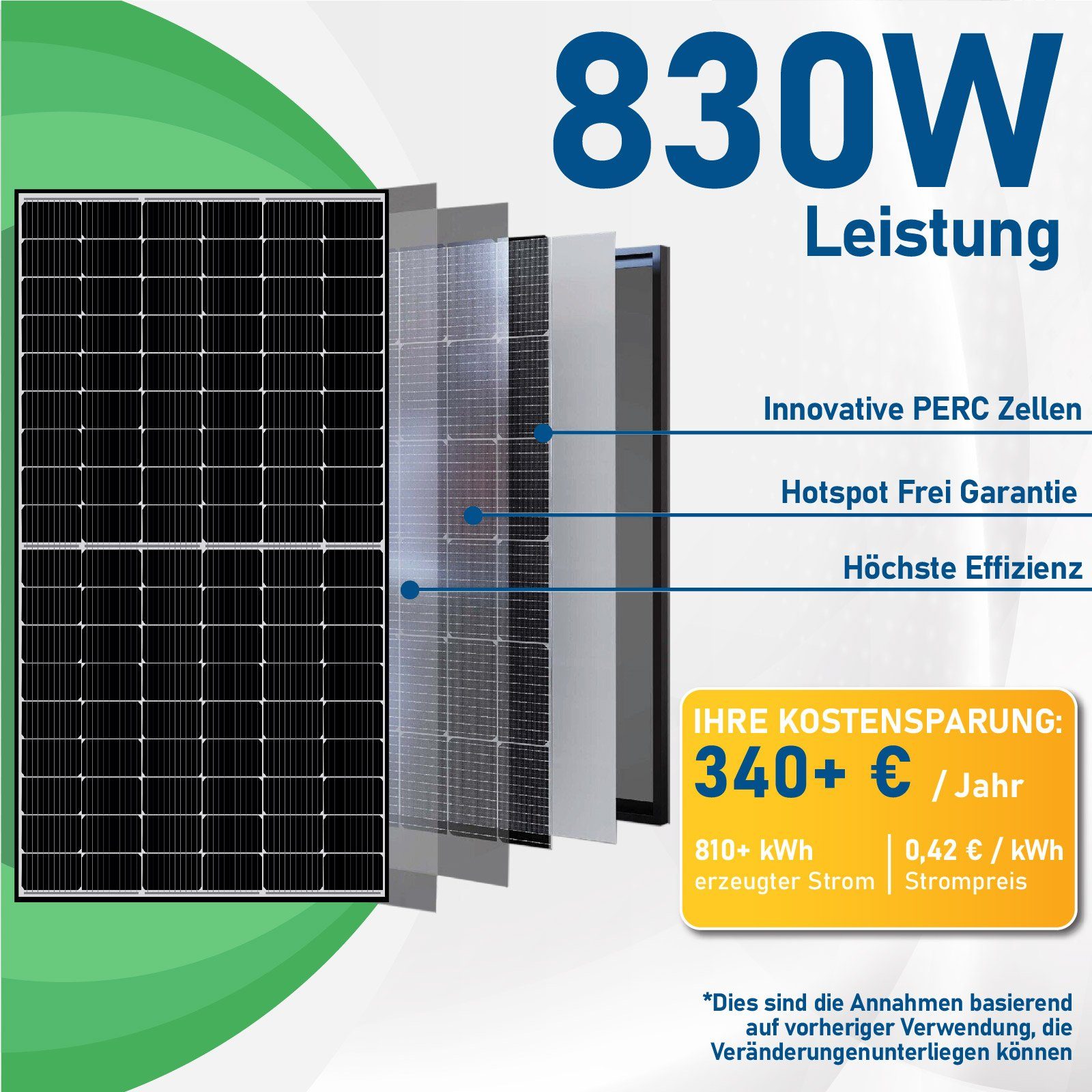 Campergold Solaranlage Deye Neu Komplettset Relais 800W Eckig, Wechselrichter 830W PV-Montage Balkonkraftwerk WIFI Balkongeländer Mit mit Generation