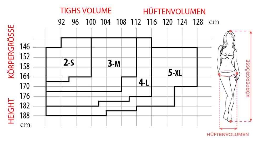 blickdicht St) Microfaser Marsala (1 70 Feinstrumpfhose Unifarben Den DEN bunt GIULIA Damenstrumpfhose 70