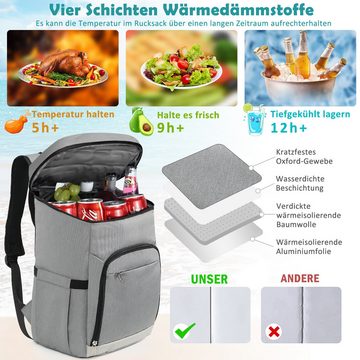 CALIYO Thermobehälter Kühlrucksack Groß 24L Isolierte Kühltasche, Wasserdicht & Ultraleicht, Oxford+EVA, Picknickrucksack für Damen und Herren, ideal für Camping, Wandern