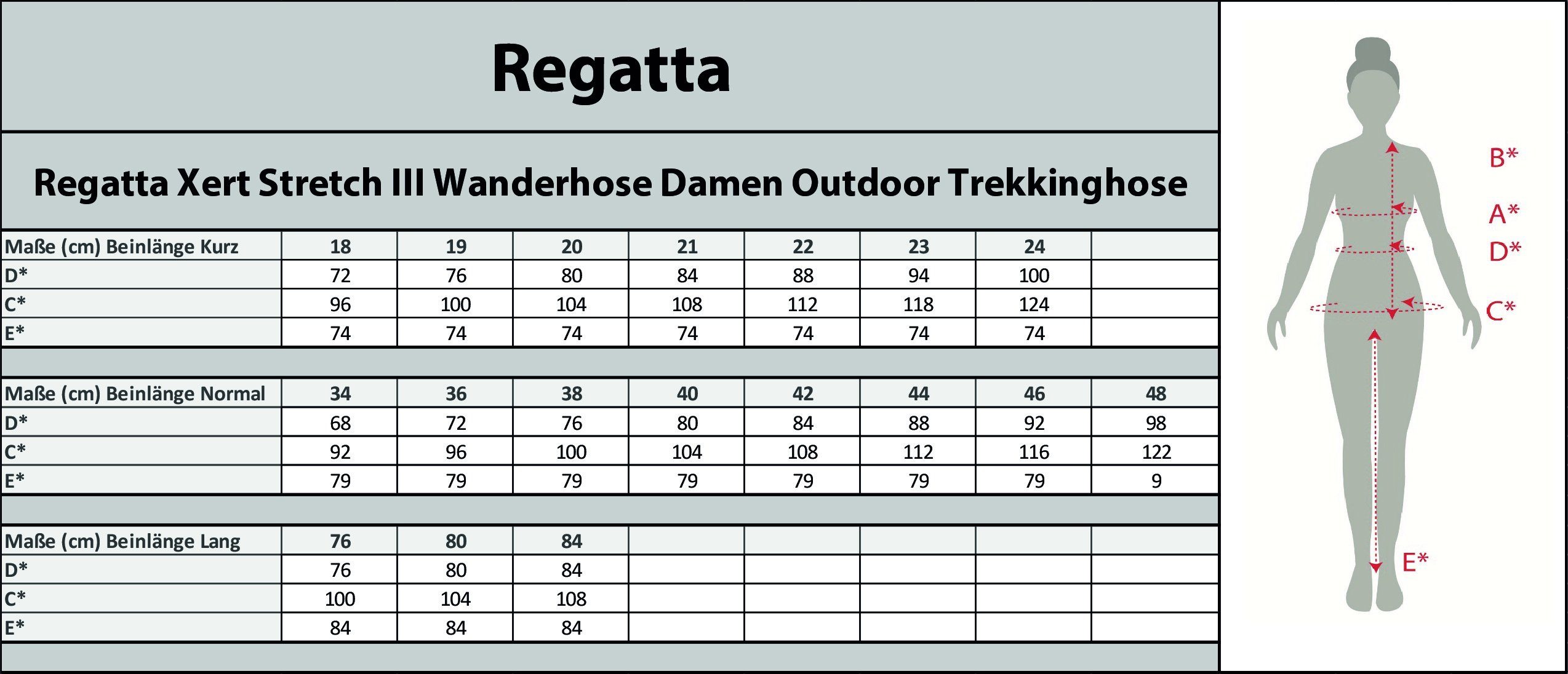 Regatta Outdoorhose Xert III und wasserabweisend Damen, für atmungsaktiv Black