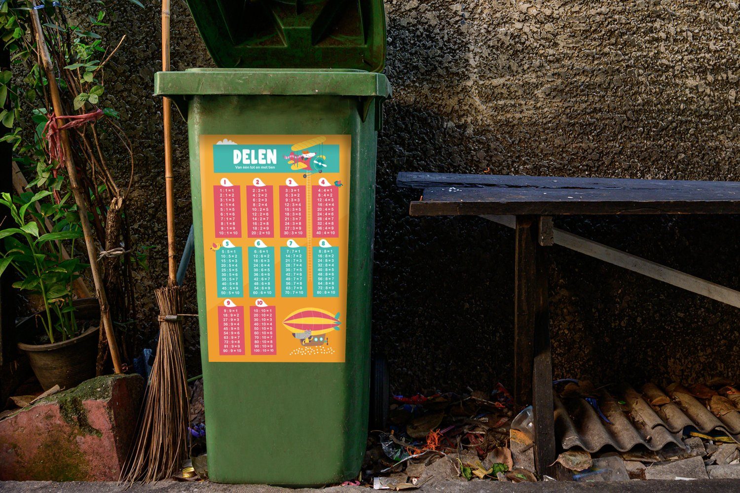 Container, - Sticker, Wandsticker St), - Zählen Mülltonne, - Mädchen (1 Abfalbehälter Kinderzimmer - Kinder MuchoWow Mülleimer-aufkleber, Kinder - Teile
