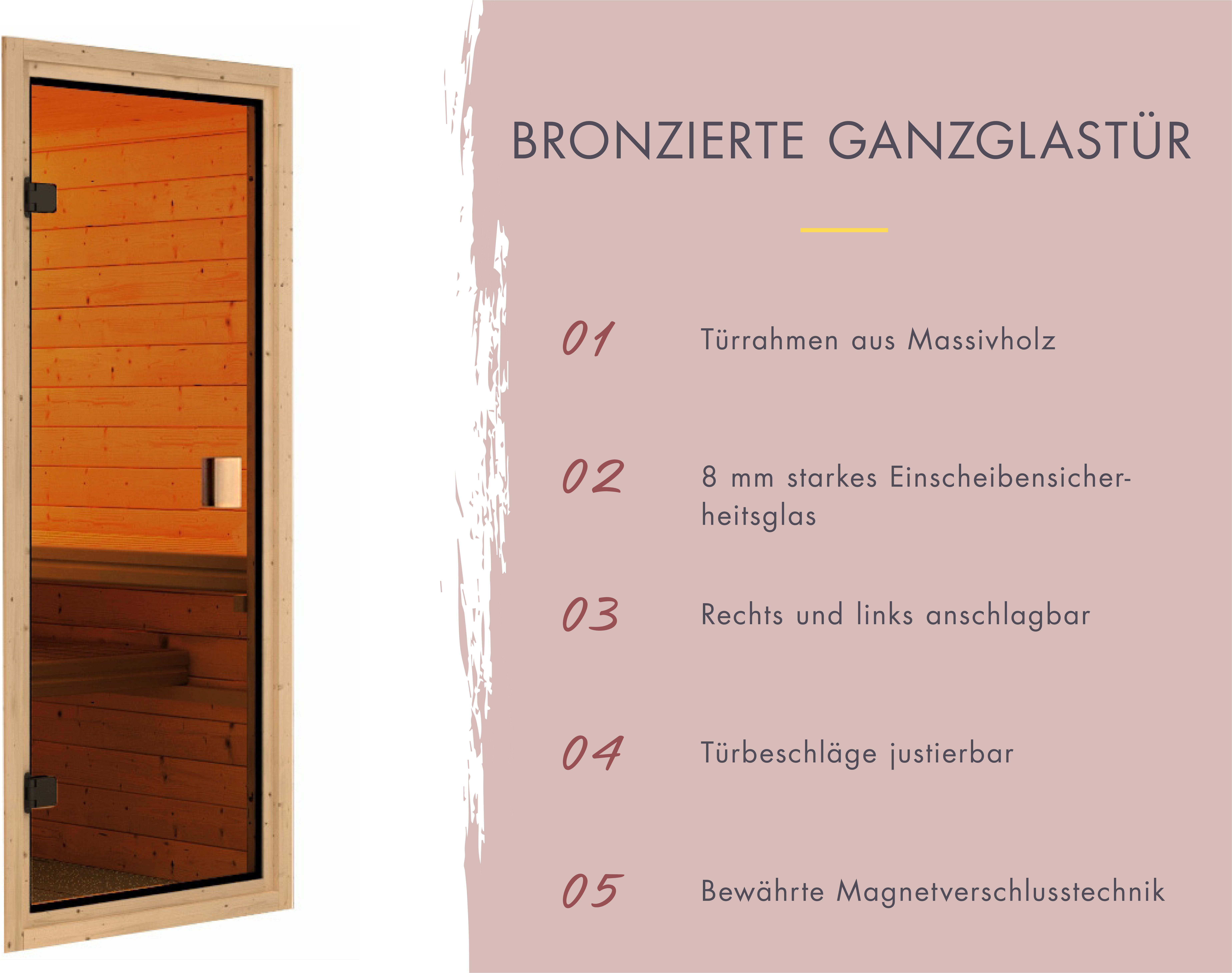 Karibu Fasssauna Quadro 2, BxTxH: 199 x 220 x 205 cm, 38 mm, verschiedene Varianten