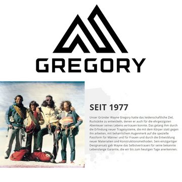 G GREGORY Cityrucksack