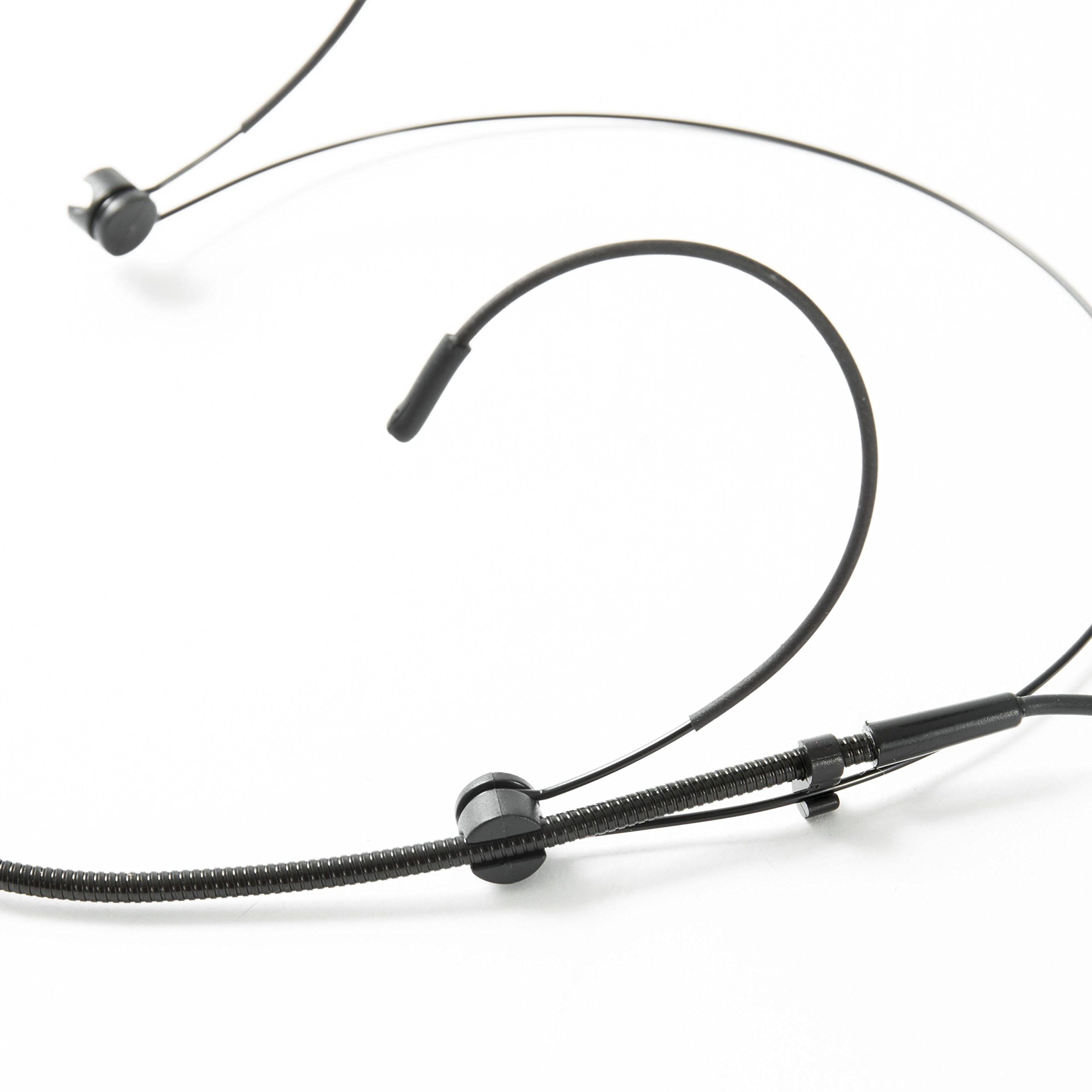 FAME Headset (Audio MSW Pro HS Basic, Mini XLR Headset, Kondensator Vocal Mikrofon)