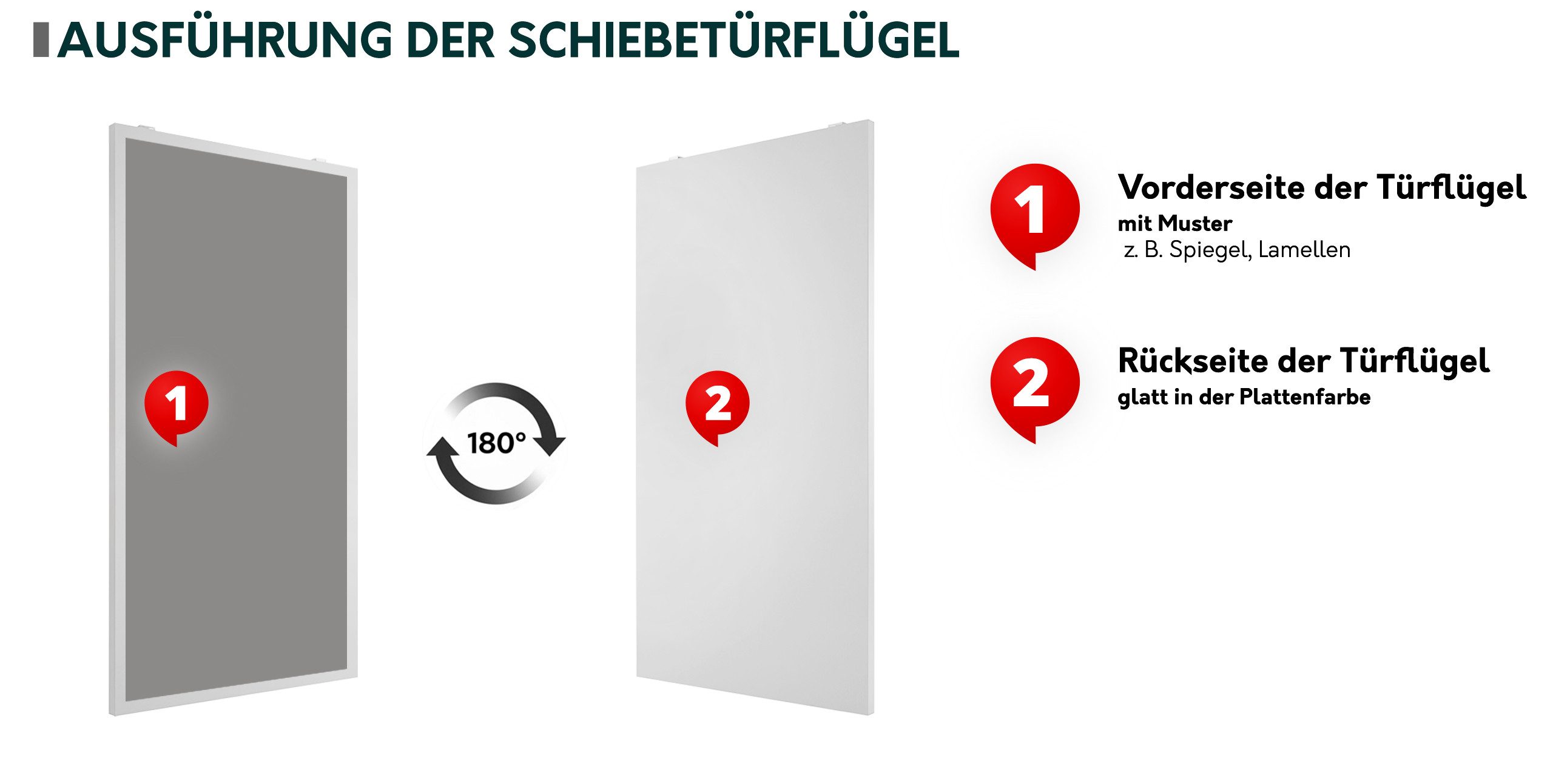 MIRJAN24 Schiebetür Belmo 70 (Universell - Links / Rechts), Metallkugellagerschiebesystem – Bild 4 von 5
