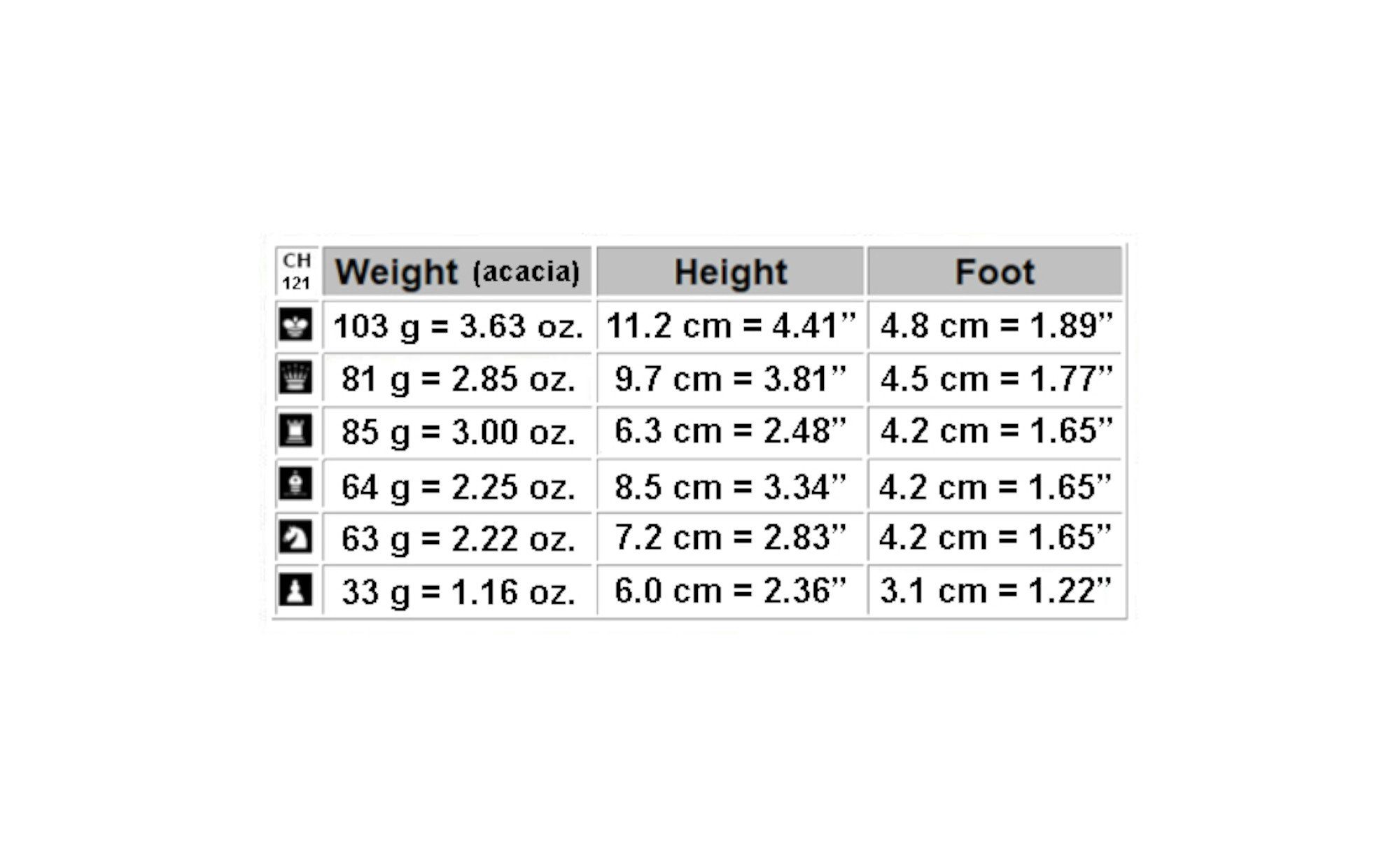 ROOGU Spiel ROOGU Special Staunton 4.4''