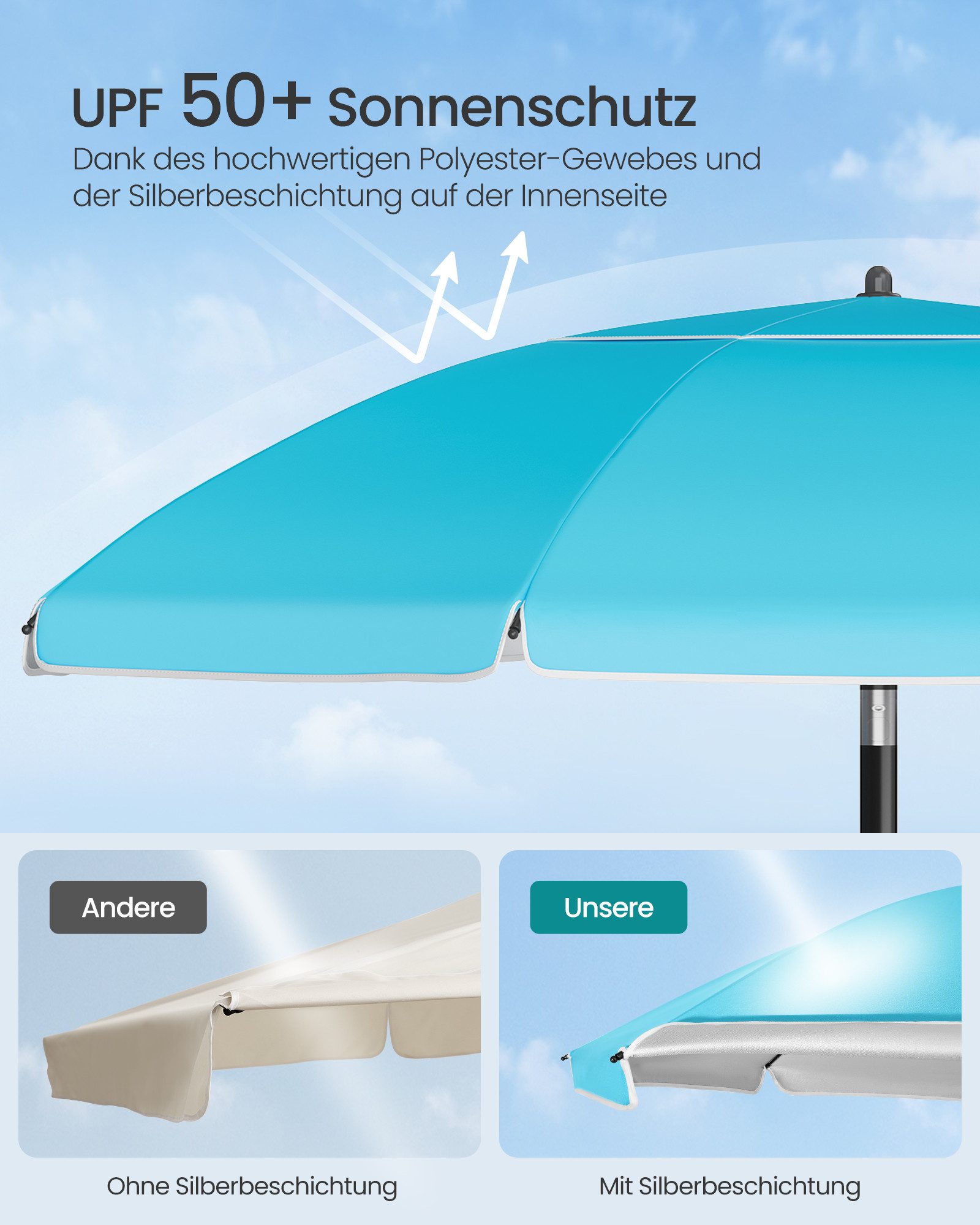SONGMICS Sonnenschirm, ∅160 cm, Strandschirm, Sonnenschutz UPF 50+, Ablagefläche