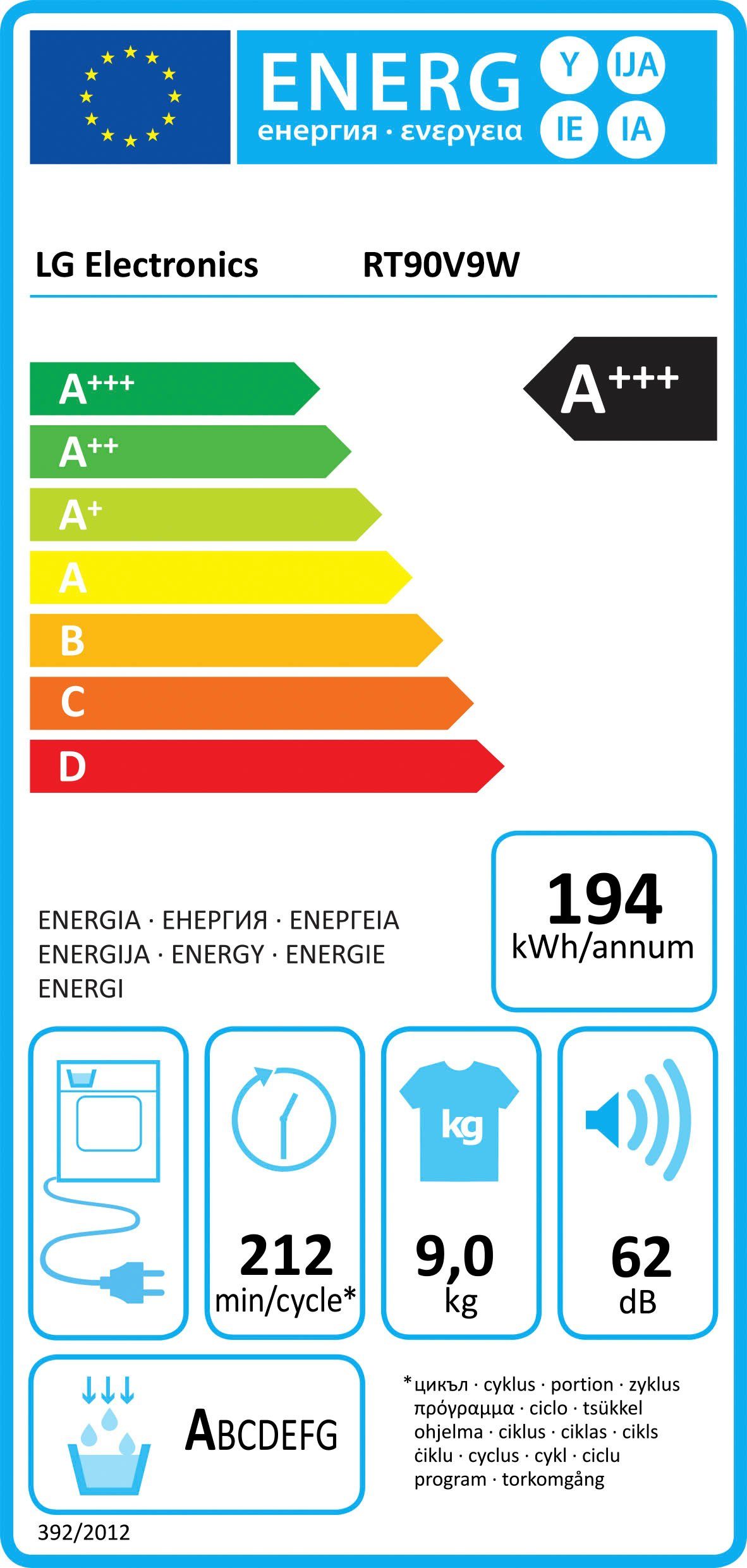 Energieeffizienzklasse: 