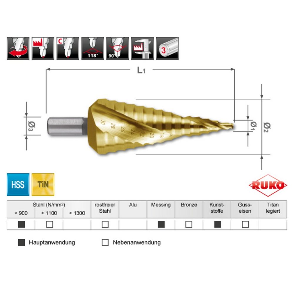 Thumbnail - Ruko Metallbohrer RUKO 101052T Stufenbohrer 4 - 30 mm HSS Gesamtlänge 100 mm TiN 1 St.