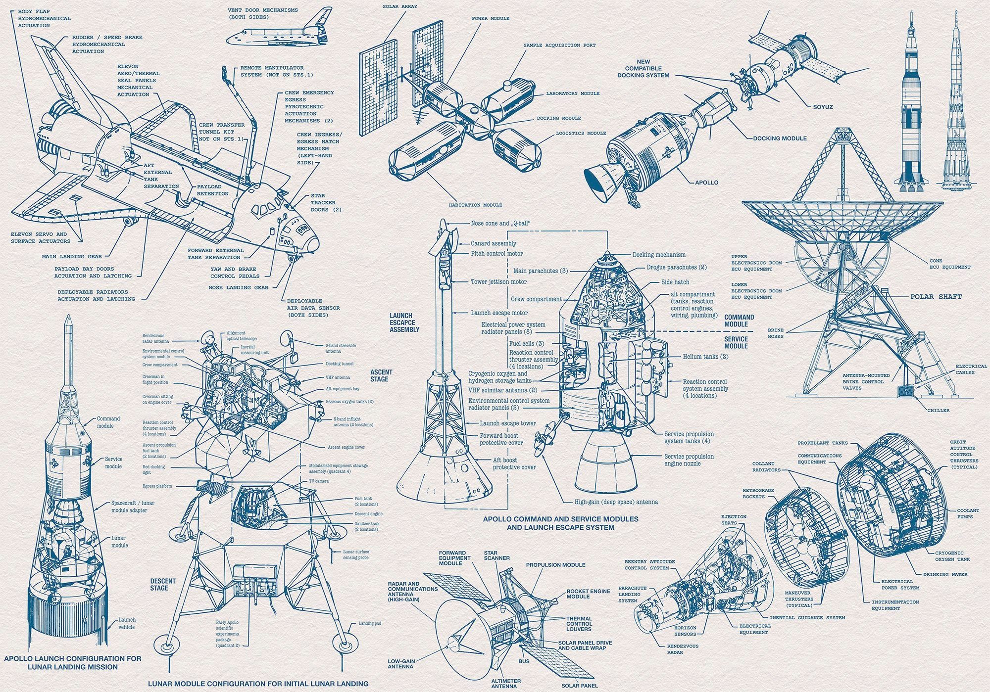Komar Vliestapete Digitaldruck Vlies - Spacecraft Architecture - Größe 400 x 280 cm, glatt, bedruckt, Kinderzimmer