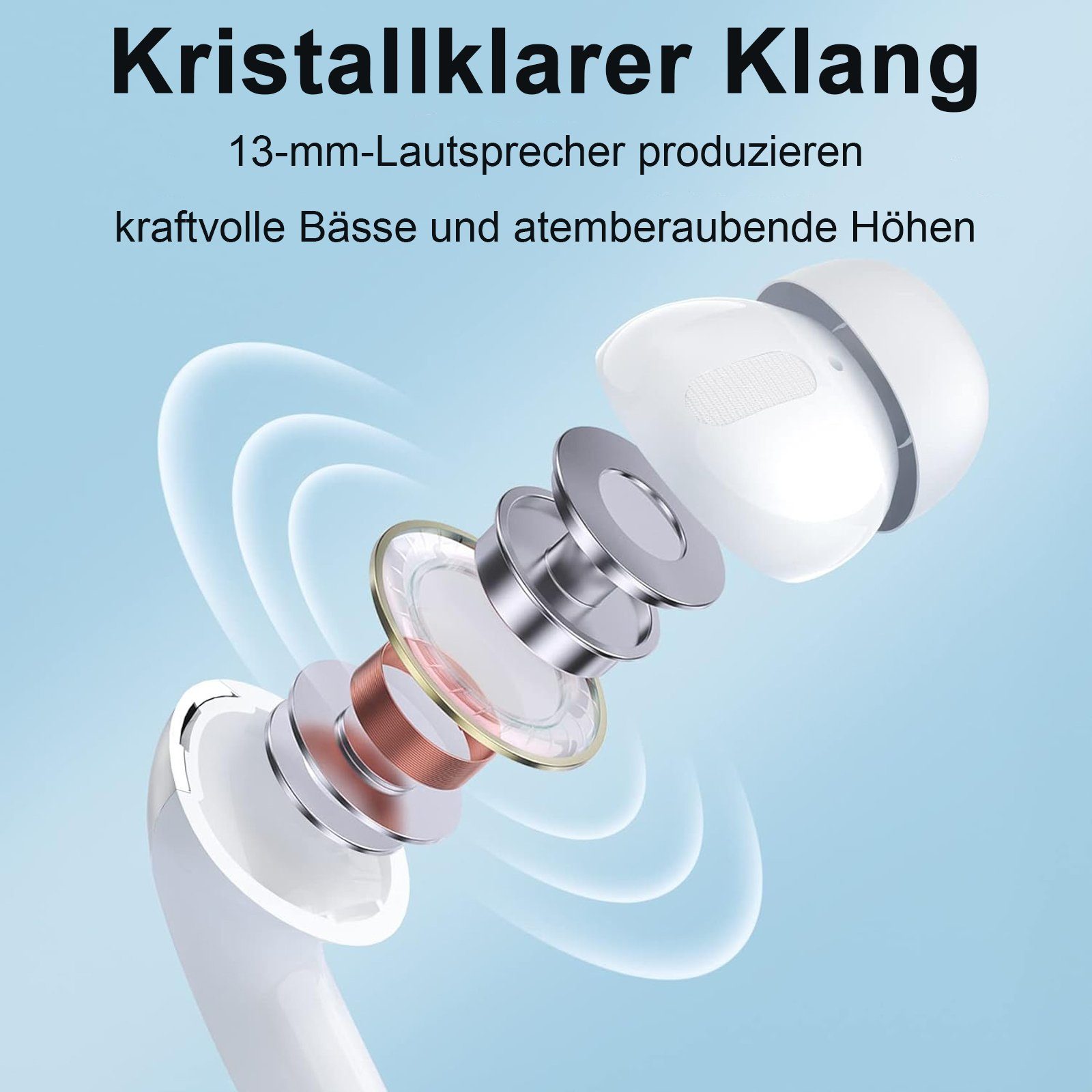 REDOM Bluetooth Kopfhörer Kabellos Wireless Earbuds Headset Sport Ohrhörer Bluetooth-Kopfhörer (Lärmreduzierung, Cortana, Bluetooth 5.3, LED-Anzeige kabelloses Laden IPX5 wasserdicht Stereo-Sound)