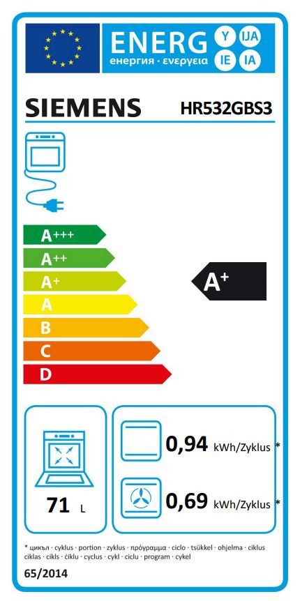 Energieeffizienzklasse: 