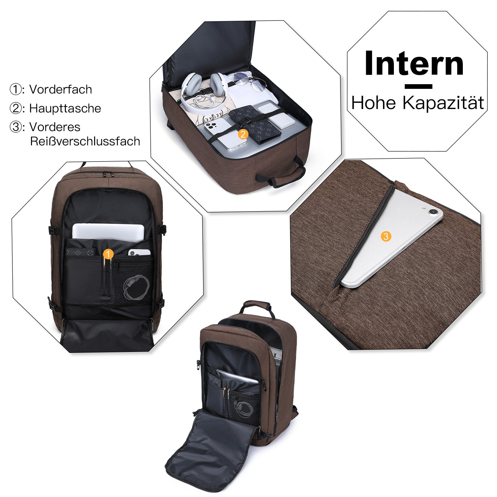 KONO Rucksack Handgepäck-Rucksack mit vielen Fächern Leichtgewicht