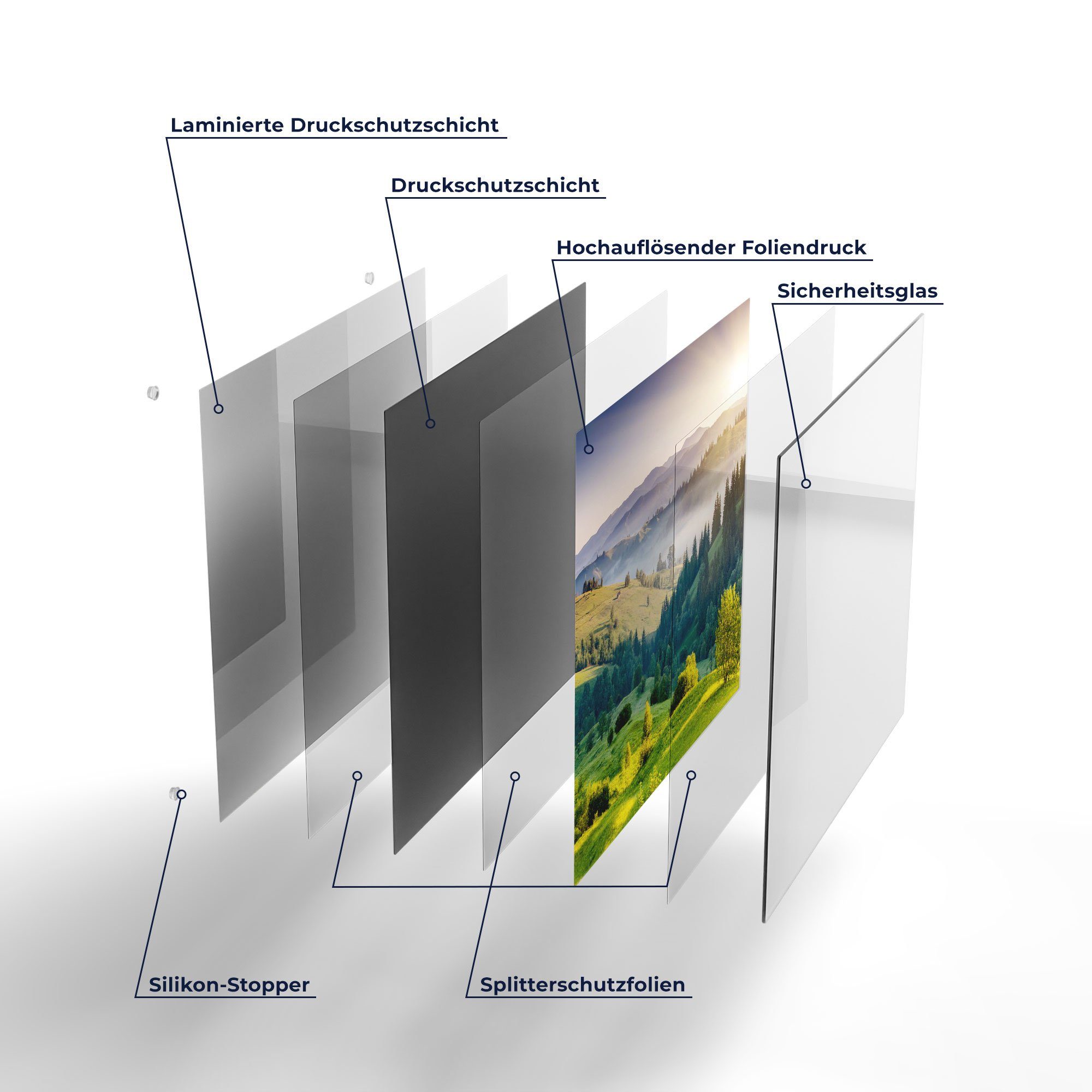 'Blick Herd über Ceranfeld Glas Herdabdeckplatte Glas, Herdblende-/Abdeckplatte Karpaten', (1 DEQORI tlg),