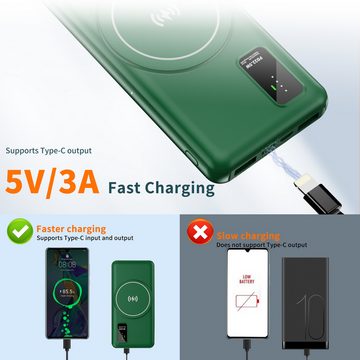 JOEAIS Wireless PowerBank 10000mAh Externe HandyAkkus Batterie USB Type C Powerbank, 3*Kabel 22.5W Ladegerät Kompatibel