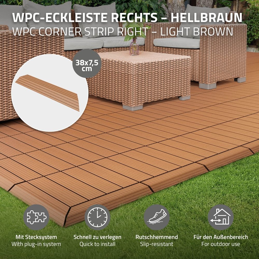 ML-DESIGN Terrassendielen WPC Abschlussleiste Abdeckleiste für günstig online kaufen