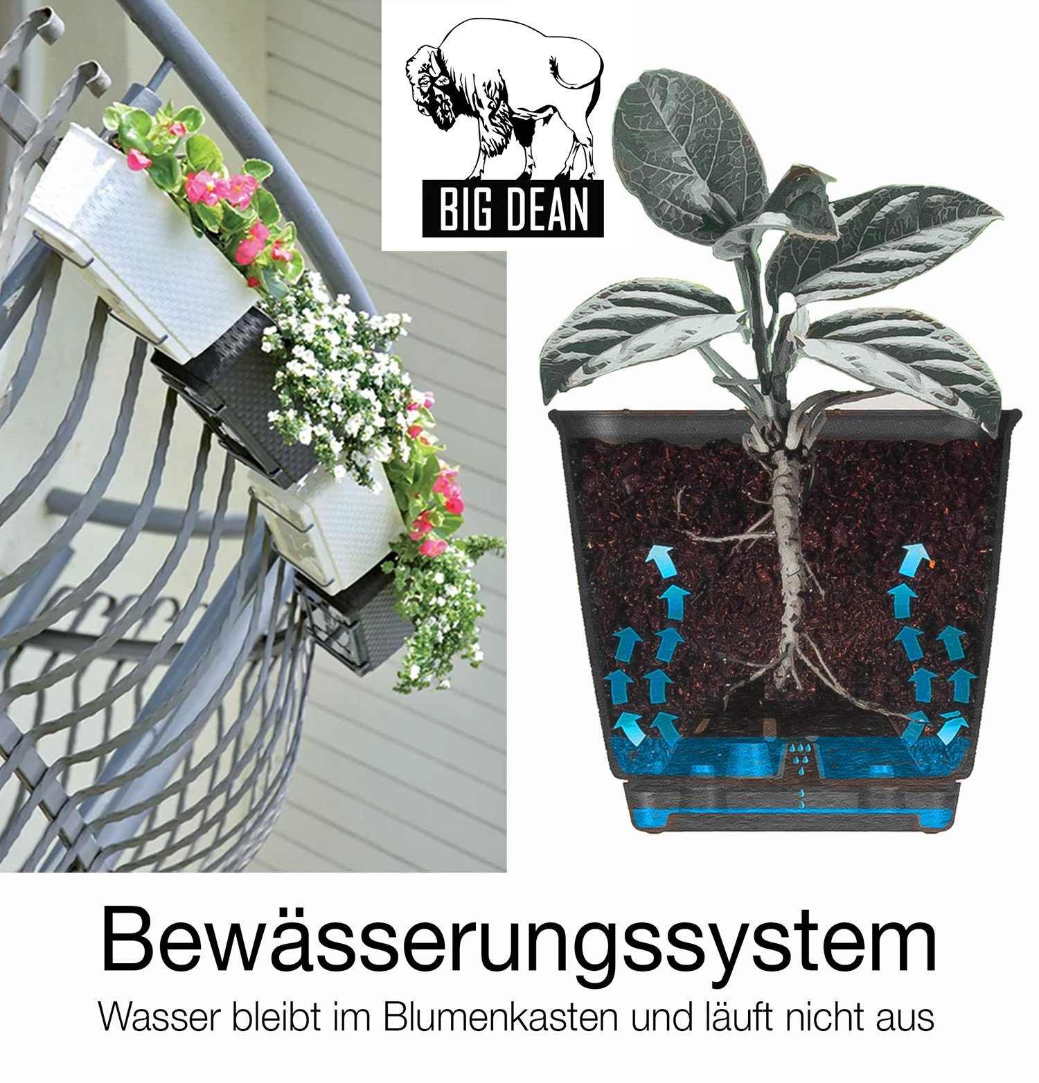 Blumenkasten St) BigDean (2 + 2x 39x15,5x14cm Anthrazit Halterung Bewässerungssystem Rattan-Optik