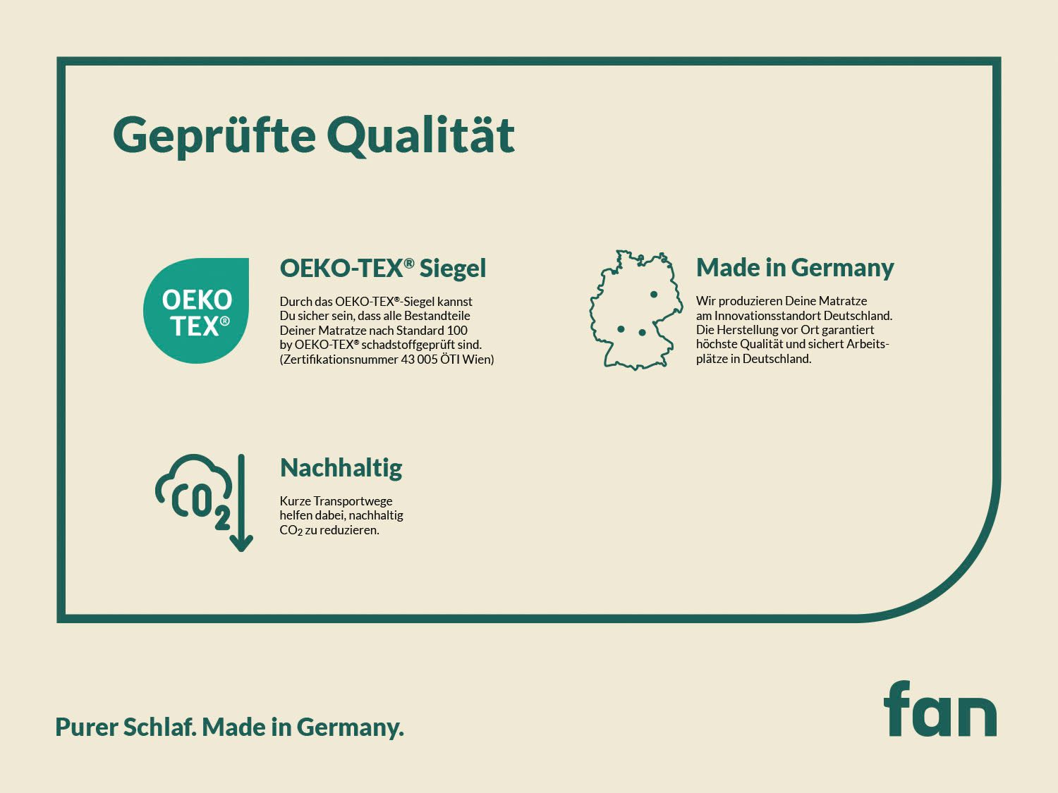 Taschenfederkernmatratze Solina Top T, fan, 22 cm hoch, (1-tlg)