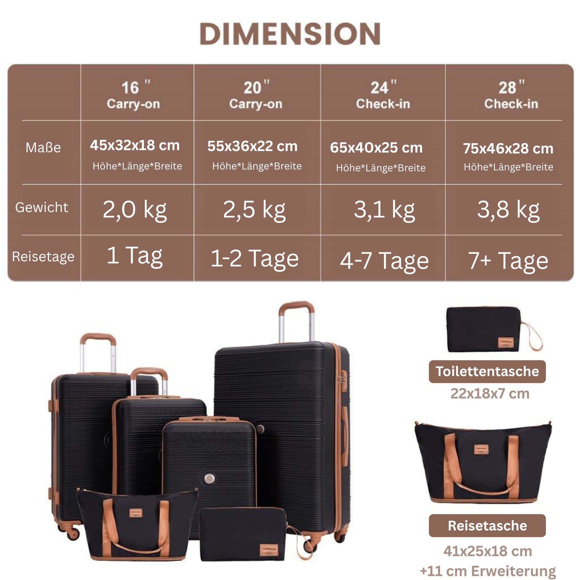 Travelhouse Trolleyset Bari, 4 Rollen, (Spar-Set, 6 tlg., Hartschalen Trolley-Set 6-teilig)