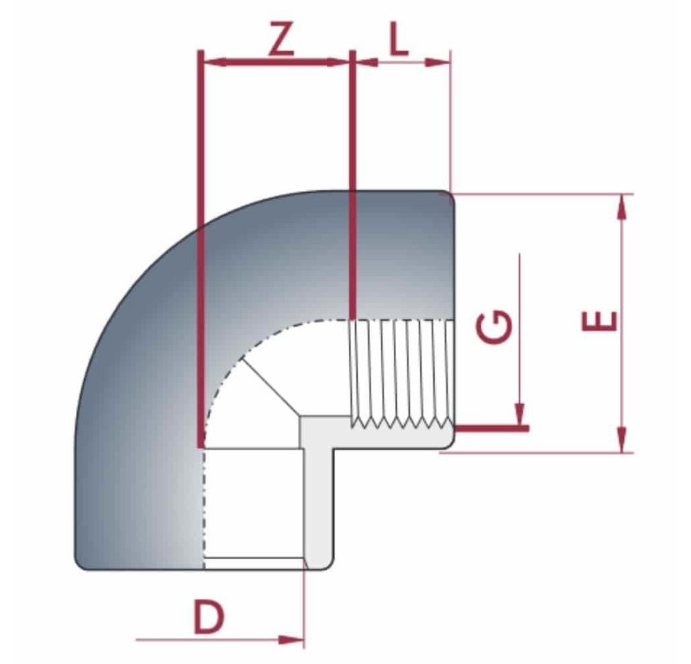 Thumbnail - Cepex Rohrverbinder PVC Winkel 50mm, 90 Grad, Muffe, Innengewinde, PN10