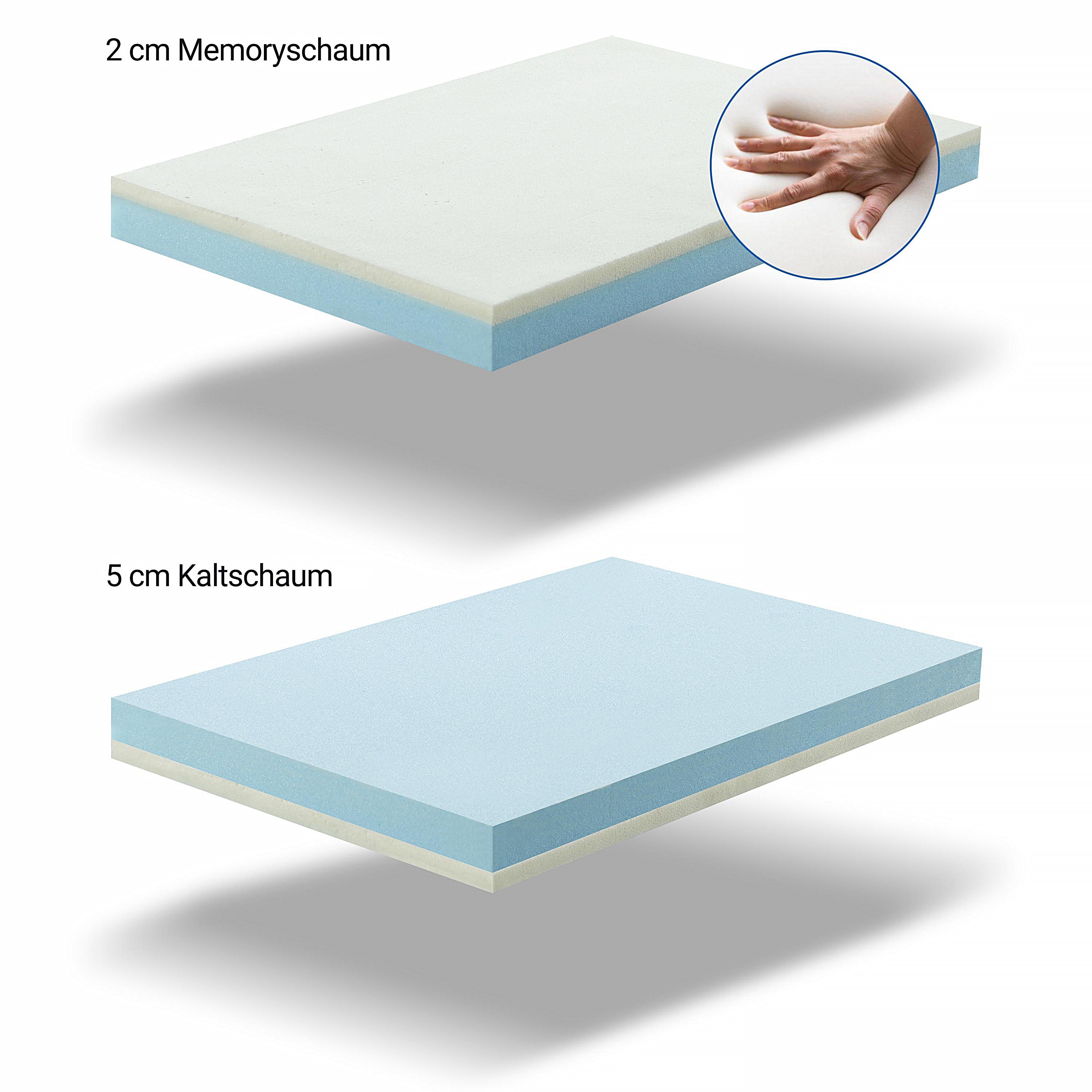 Kaltschaummatratze Ergonomische Hundematratze, BedYourPet, 8 cm hoch, klimaregulierend, ergonomisch und atmungsaktiv