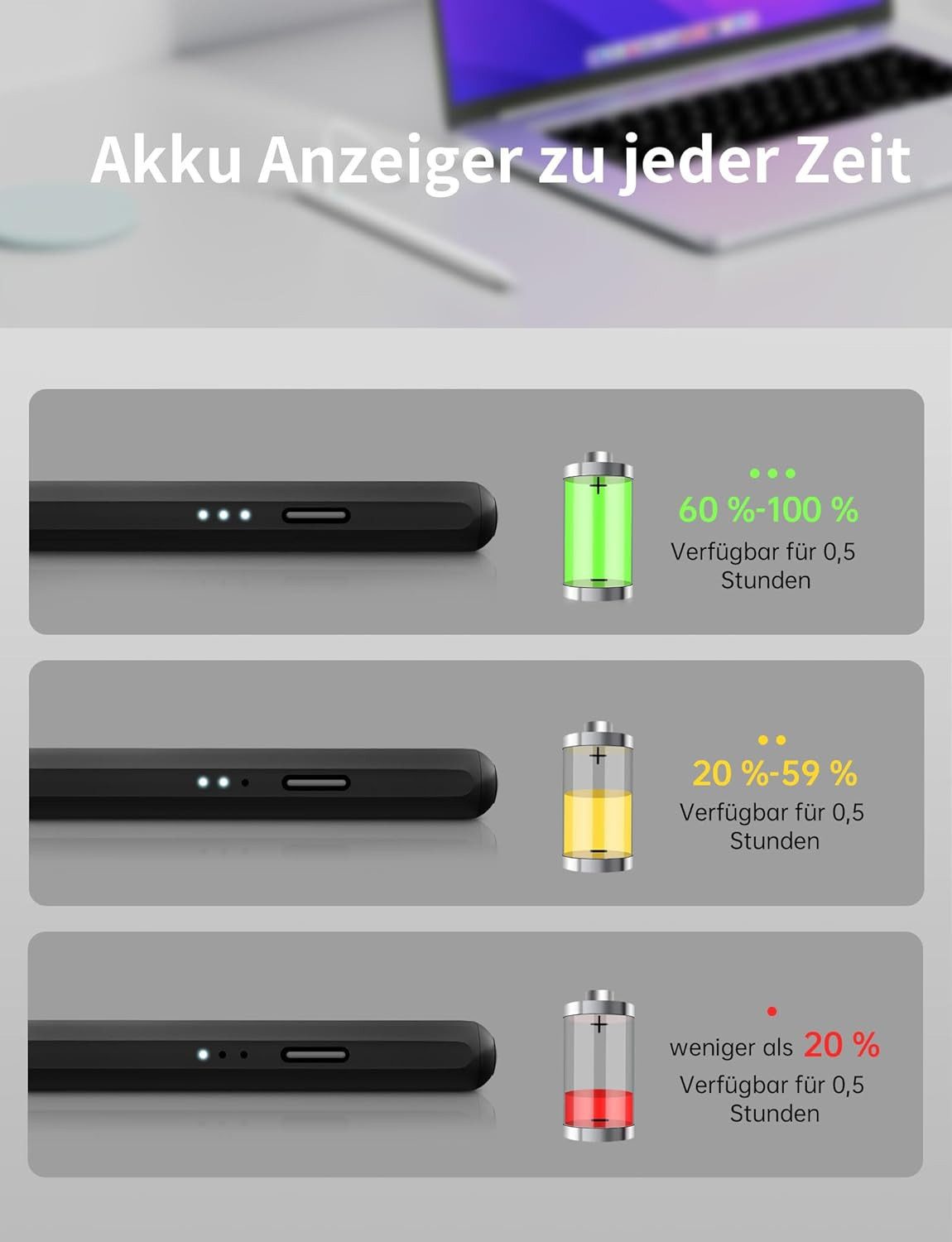 Athlix Eingabestift Stylus Stift für iPad Apple 2018-2025 Schnellladung Palm Rejection für iPad Pro 13''/12,9''/11''/ iPad 10/9/8/7/6 Gen/iPad Mini 6/5/iPad – Bild 4 von 5