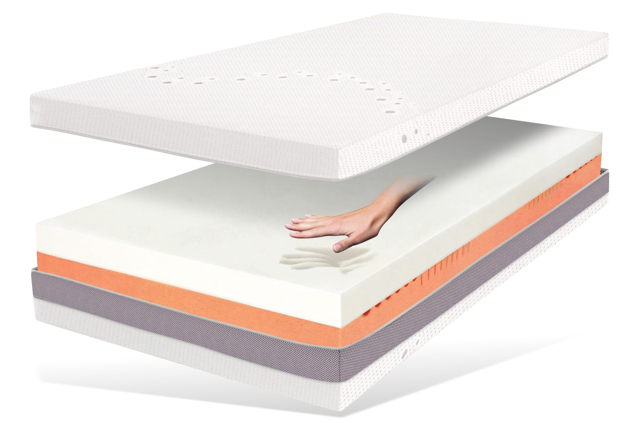 Visco-Matratze TM Viscomaxx 700, 20cm hoch Klimaband Top Modell mit 7 Zonen Stützkern, Matratzen Perfekt, 20 cm hoch, Matratze mit Viscokern, 6cm plus 14cm Kaltschaum Stützkern in 7 Zonen