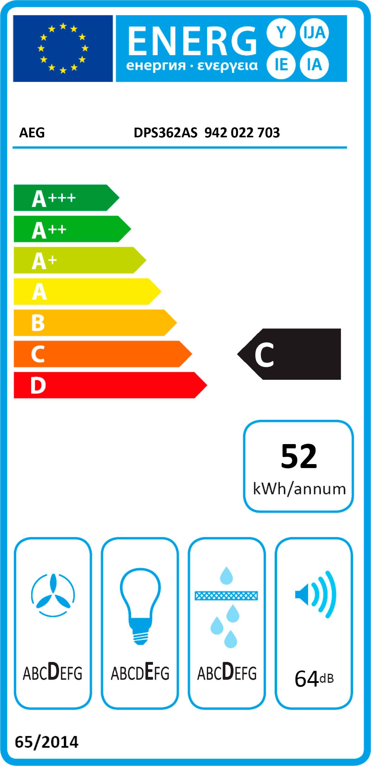 Energieeffizienzklasse: 