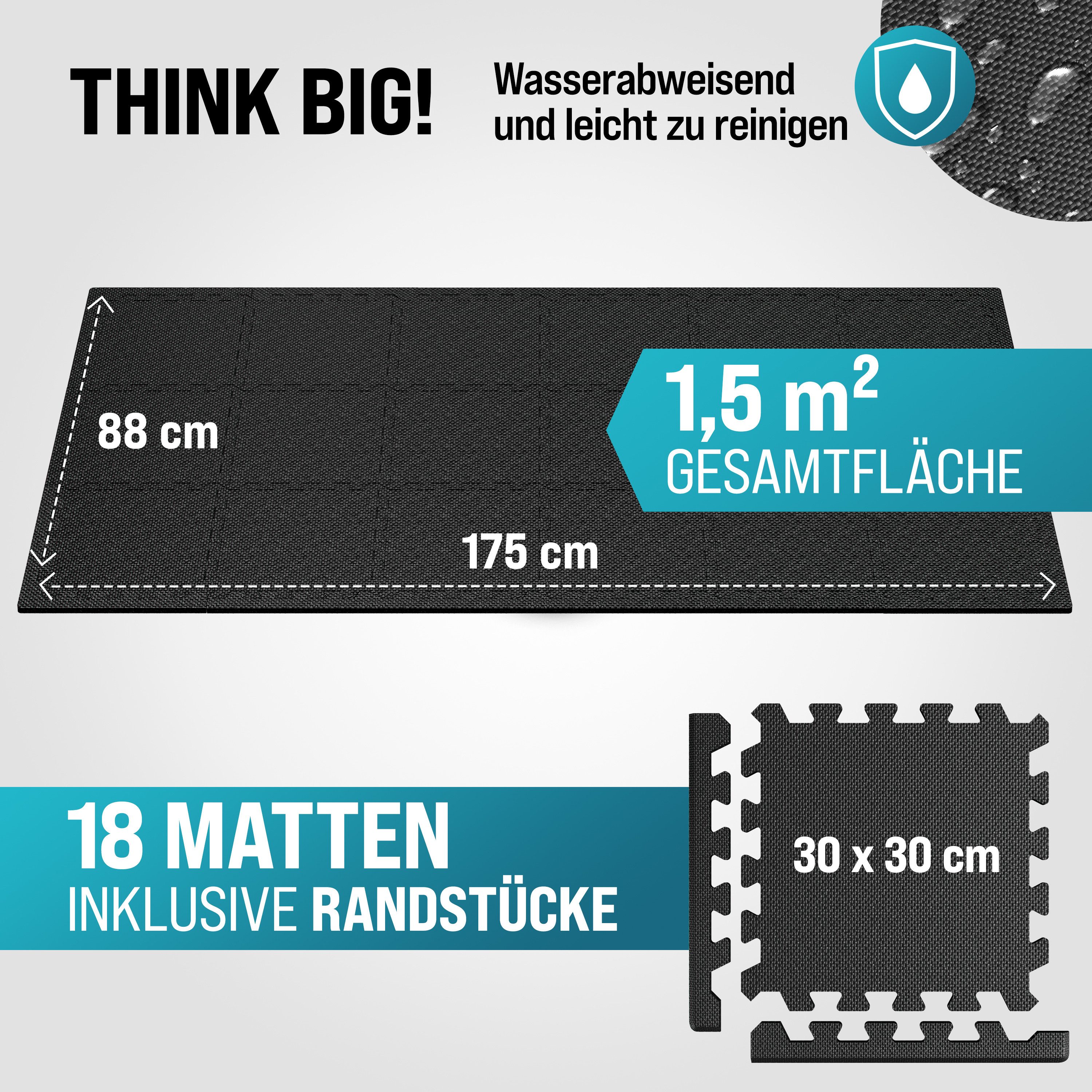 monzana Fitnessmatte (18-St), Rutschfest, EVA-Schaumstoff, Bodenschutz, 30x30cm, Fitnessmatte, Pool – Bild 2 von 5