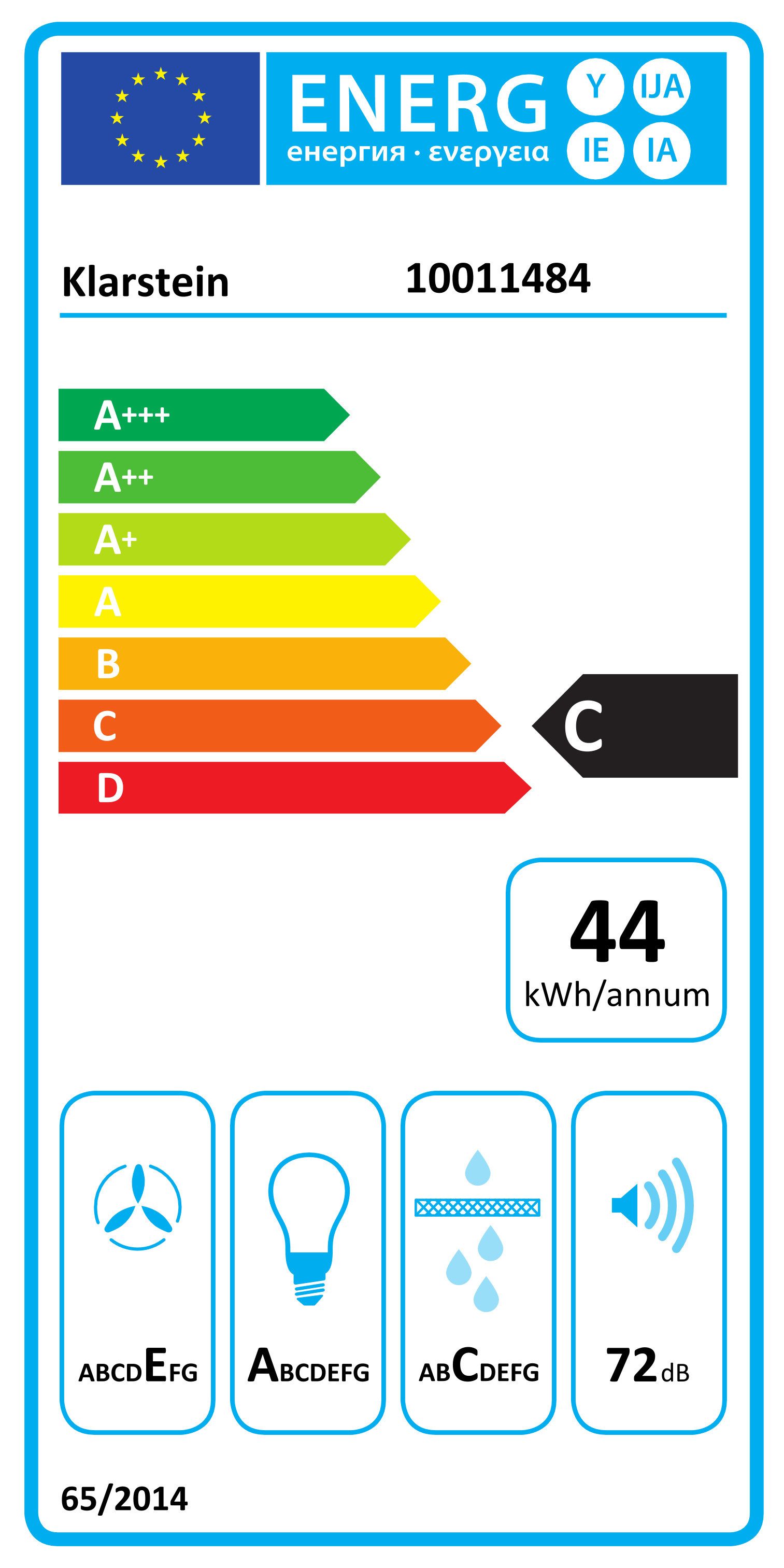 Energieeffizienzklasse: 