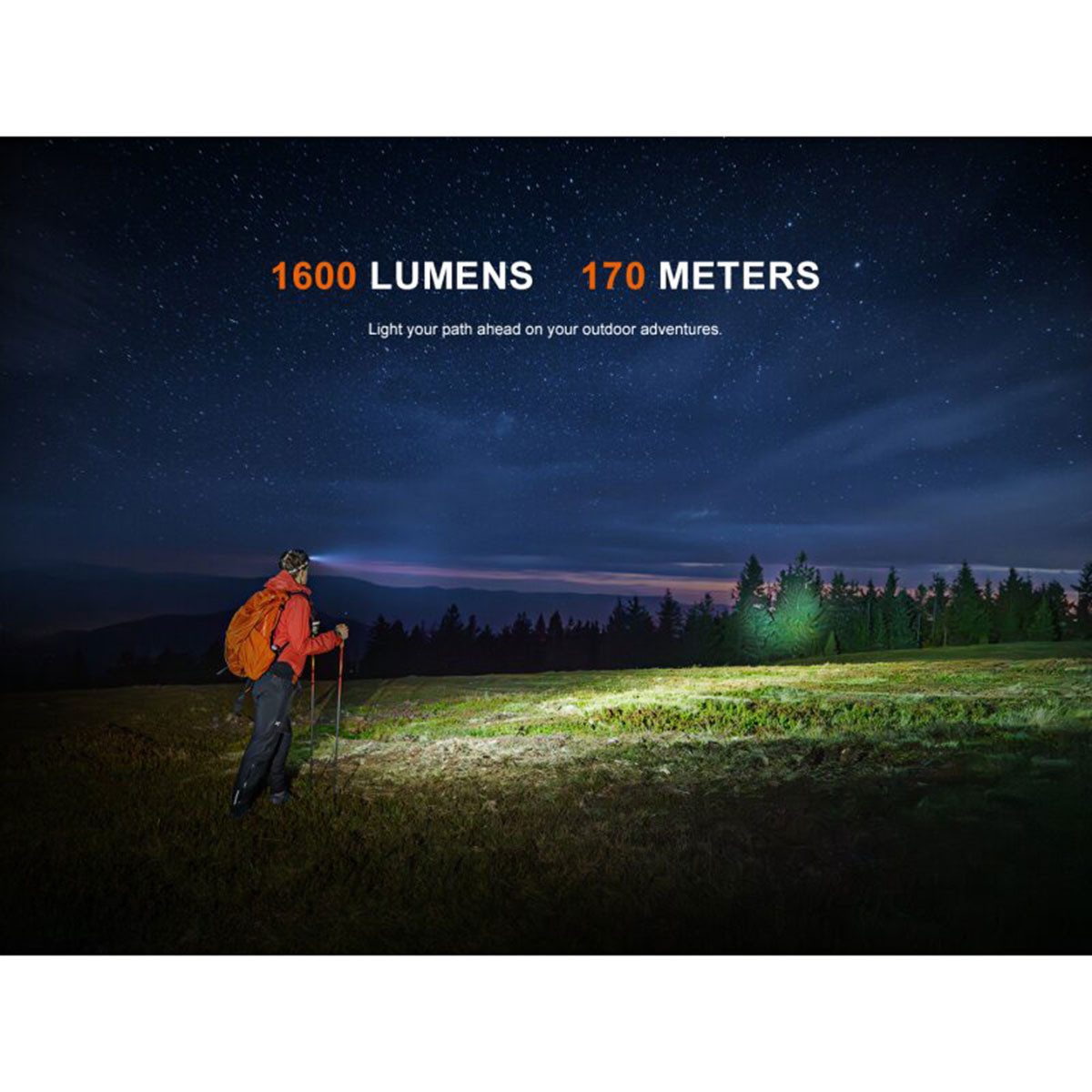 Fenix LED Stirnlampe HM60R V2.0 1600 Lumen LED Stirnlampe - Schwarz
