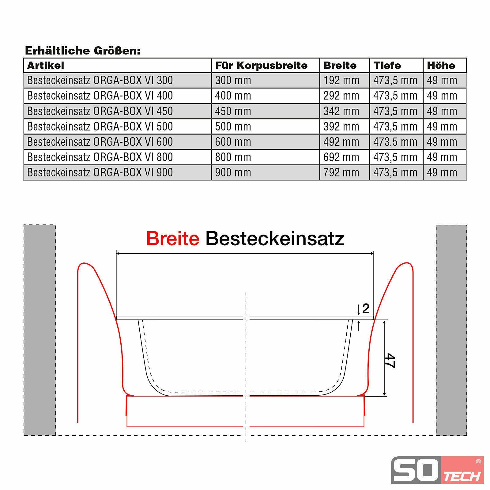 SO-TECH® Besteckeinsatz ORGA-BOX VI für Nobilia ab 2013, Pronorm und Brigitte Küchen, für Korpusbreite 300 mm