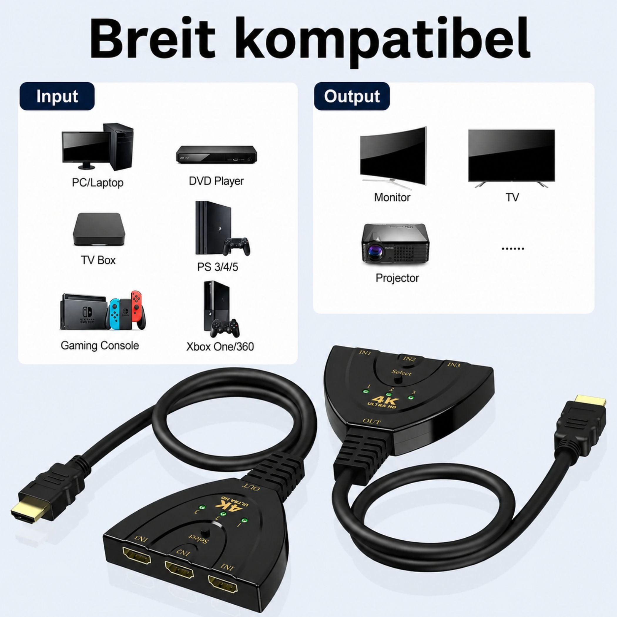 Bolwins G04C 3in1 HDMI Splitter Umschalter Verteiler Switch Wandler Adapter TV HDMI-Kabel, HDMI, HDMI (80 cm), Automatische Umschaltung Manuelle Umschaltung Plu – Bild 3 von 5