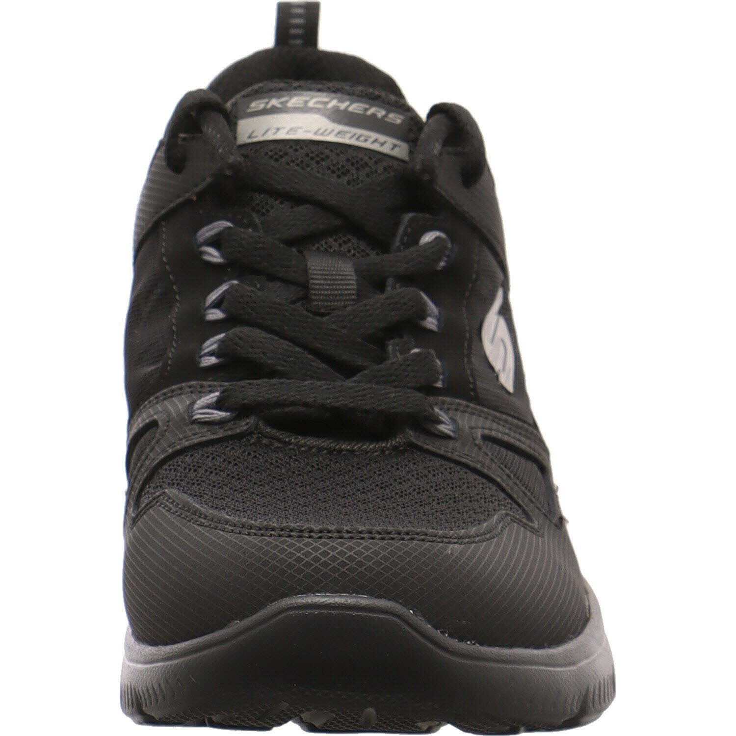 - NEW Skechers SUMMITS WORLD Sneaker