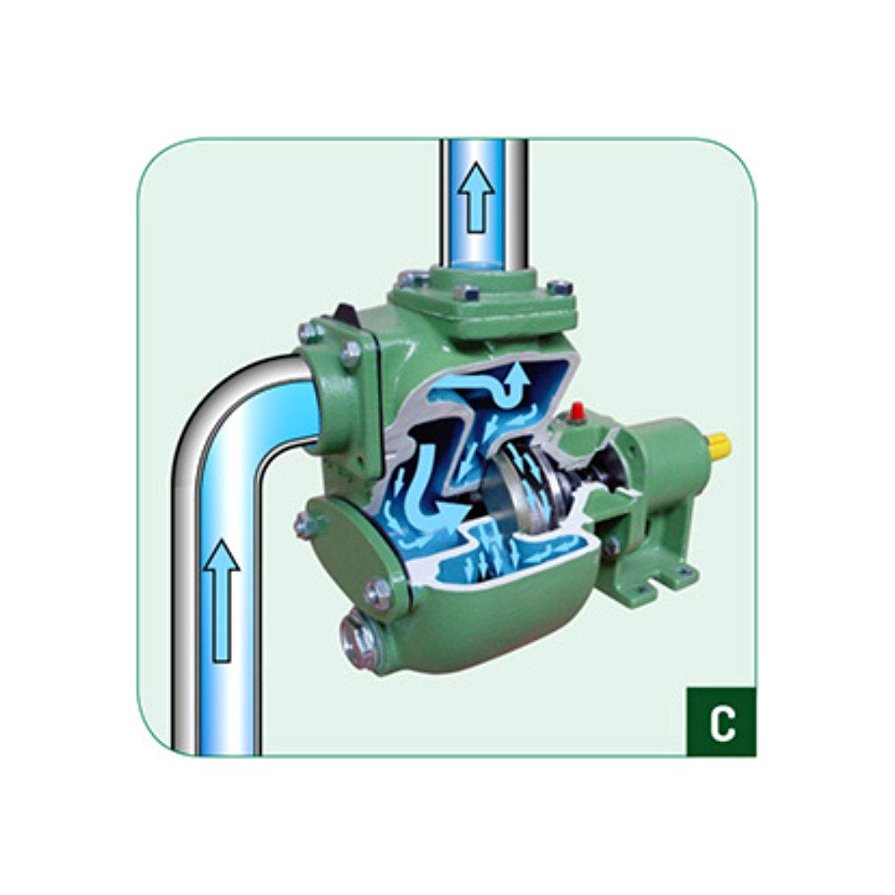 PVC-SHOP7 Wassertank Pumpe S40 Viton 20m³/h Schlammpumpe für Heizöl & Diesel