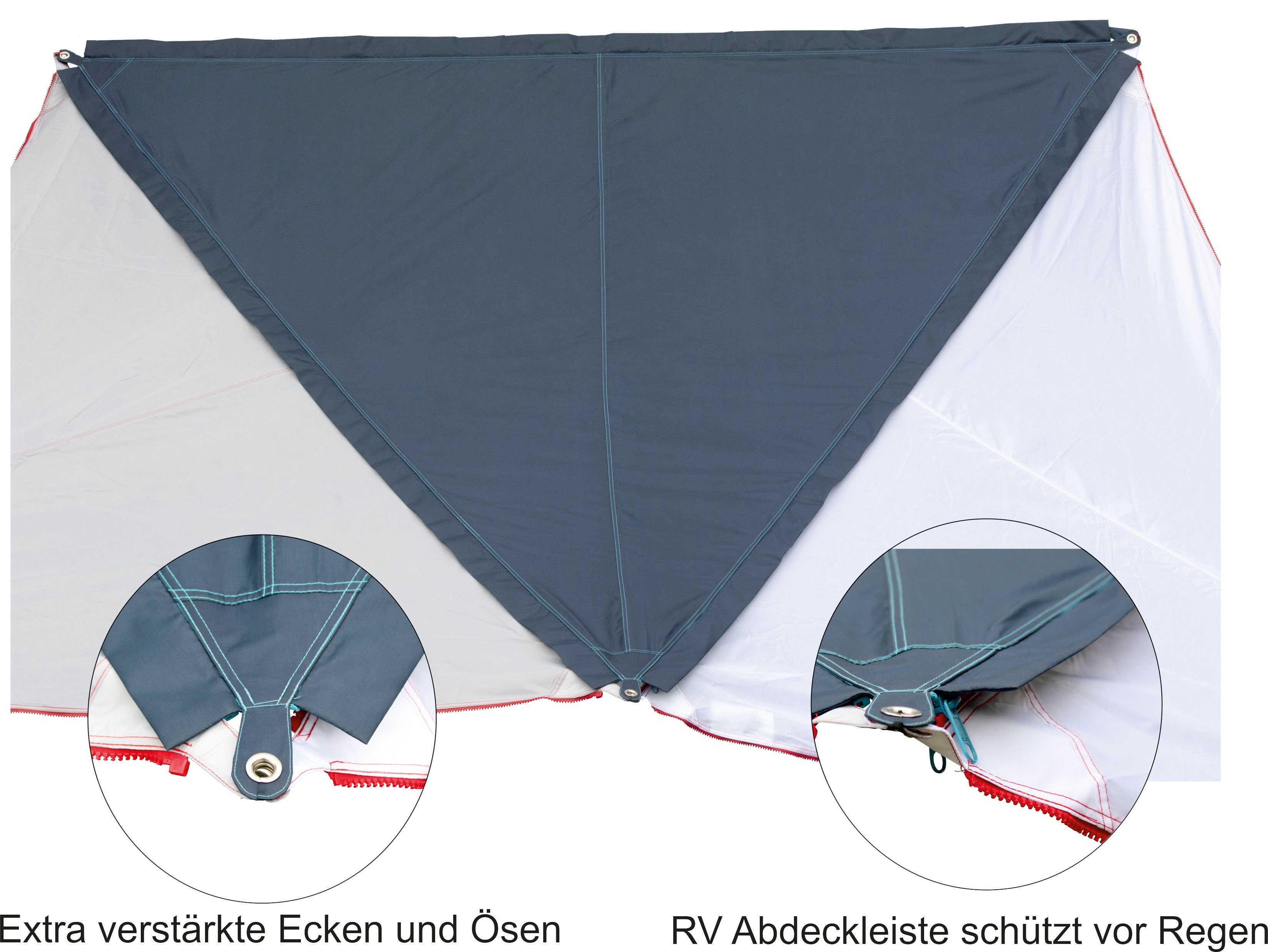 hellblau RV RV-Abdeckung / Zip-Protect Single dunkelblau Canvas mit BENT Sonnensegel