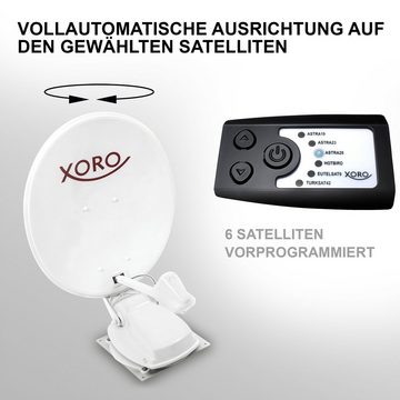 Xoro XORO MTA 65 BT TWIN 65cm Vollautomatische SAT Antenne mit TWIN-LNB SAT-Antenne